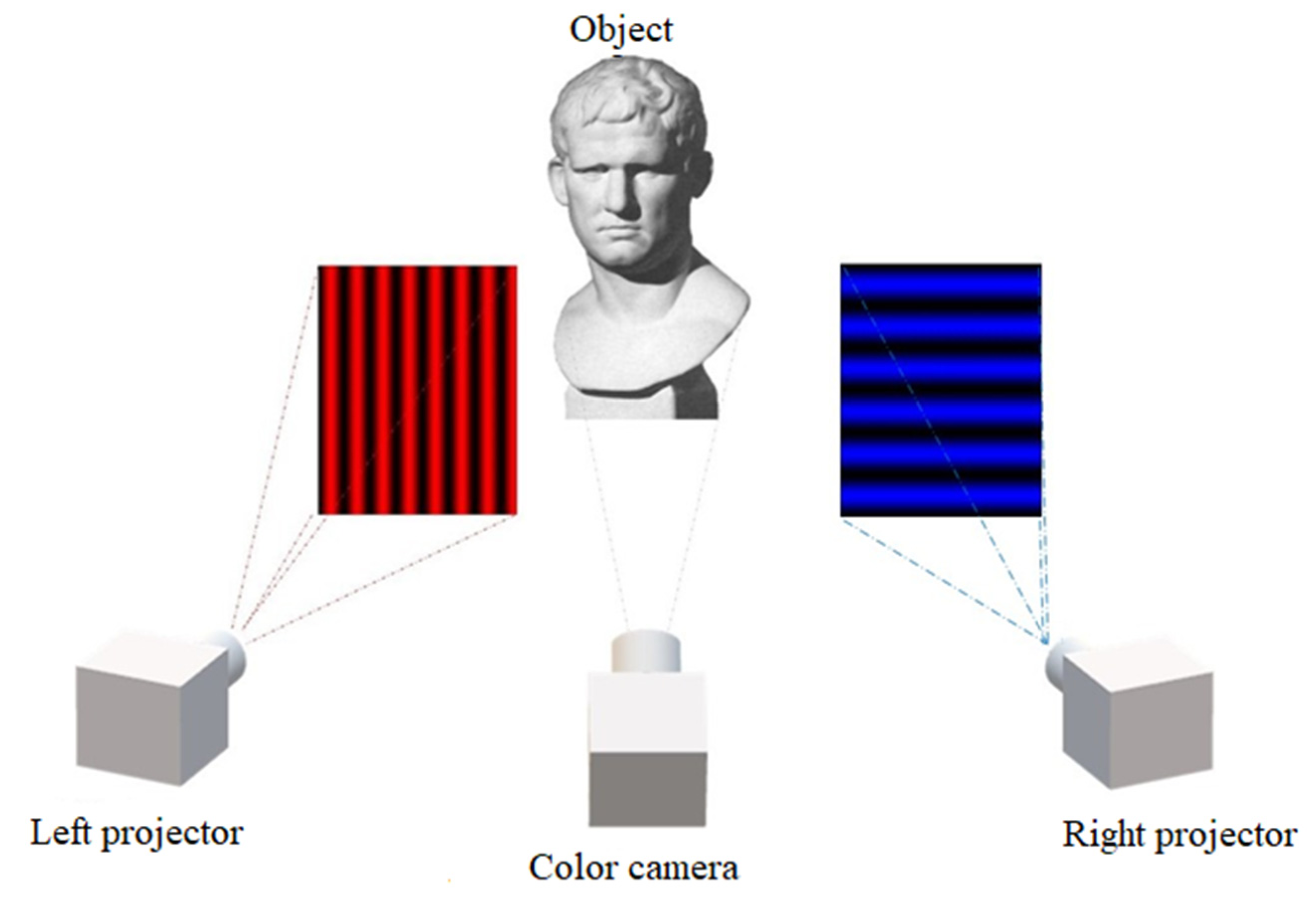 Applsci 11 00890 g002