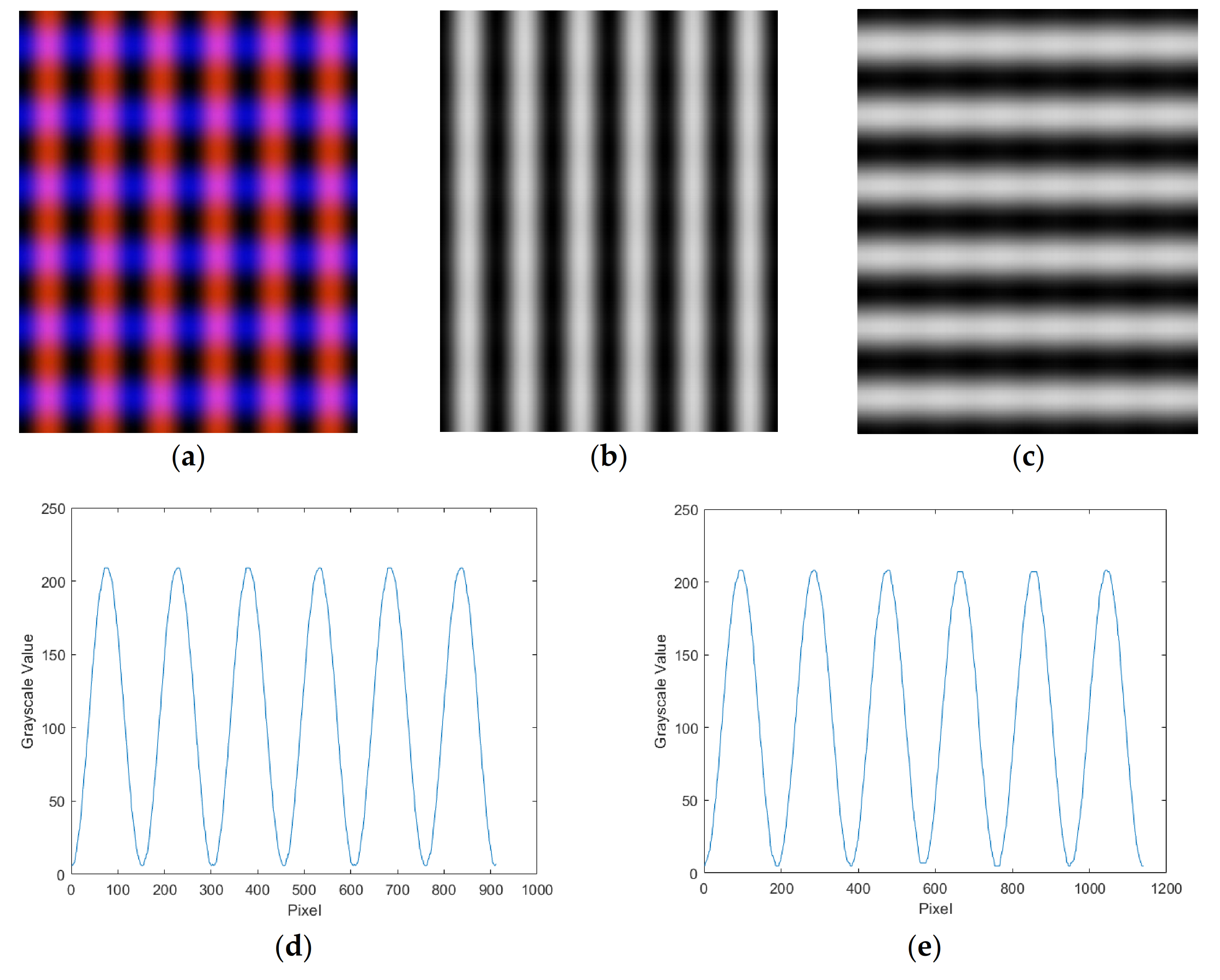 Applsci 11 00890 g004