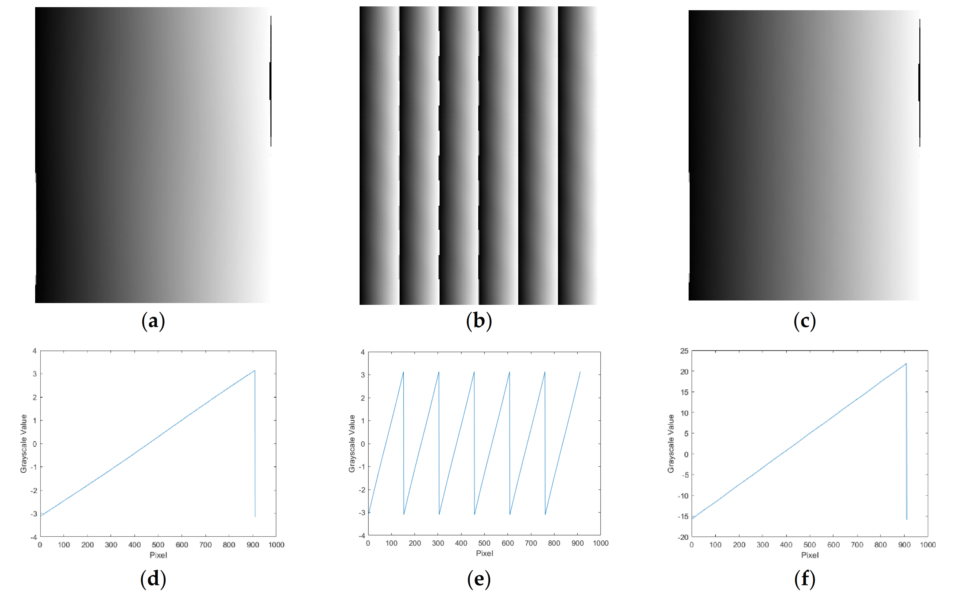 Applsci 11 00890 g005