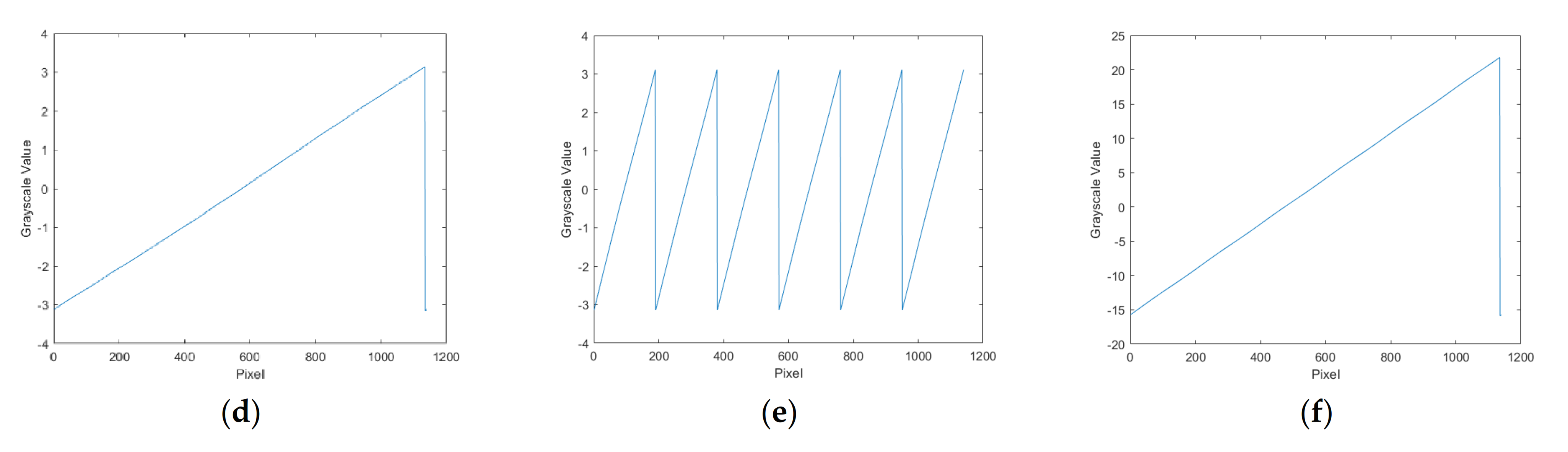 Applsci 11 00890 g006b