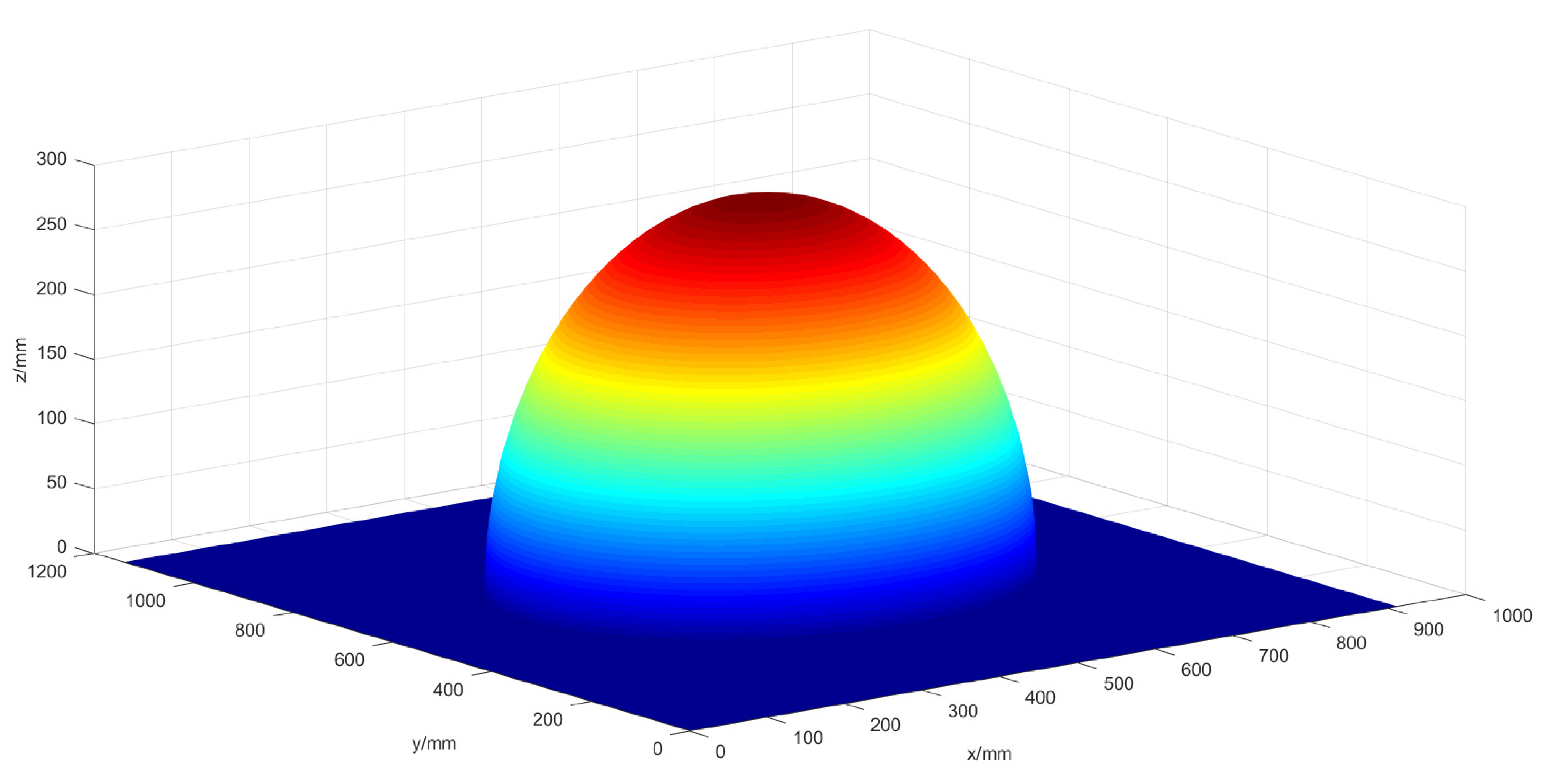 Applsci 11 00890 g007