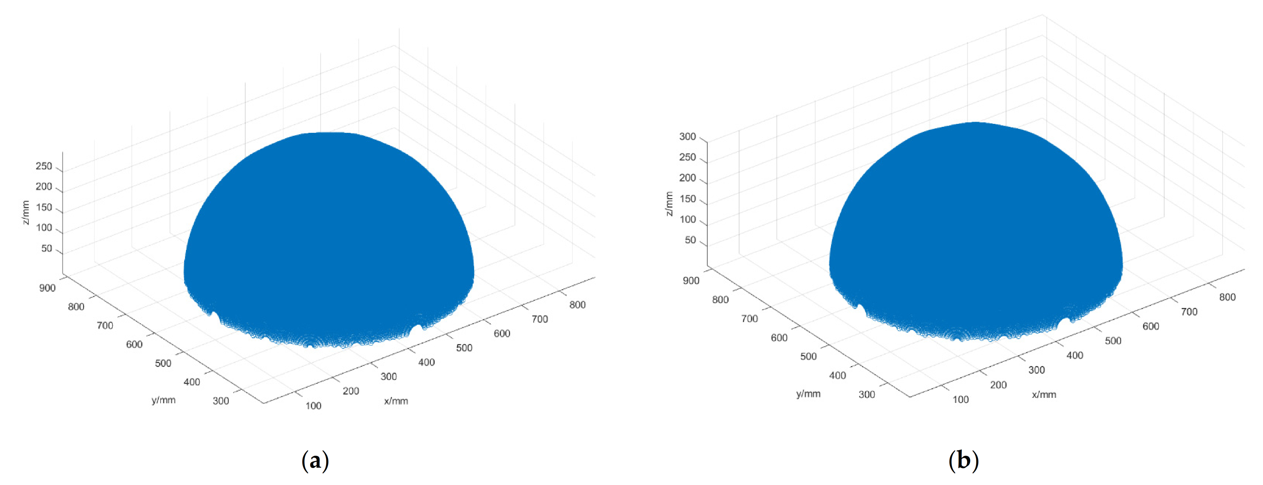 Applsci 11 00890 g009
