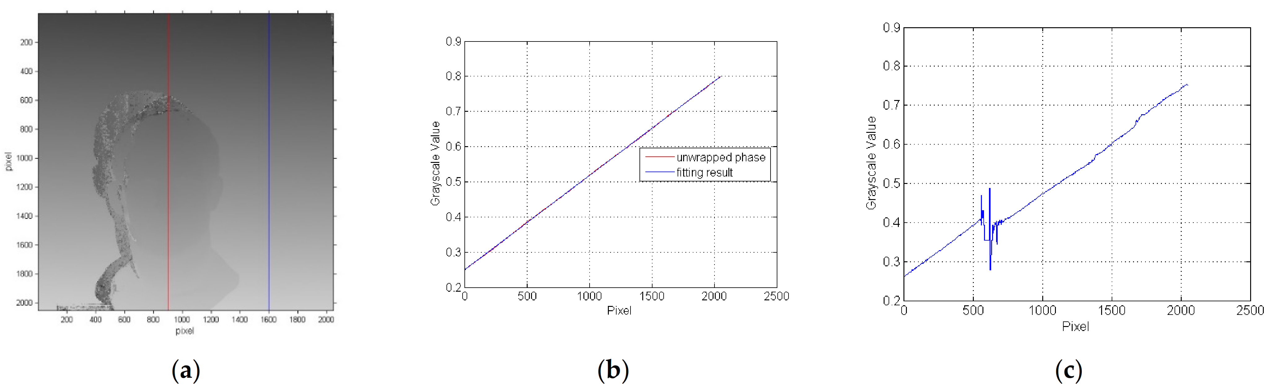 Applsci 11 00890 g015