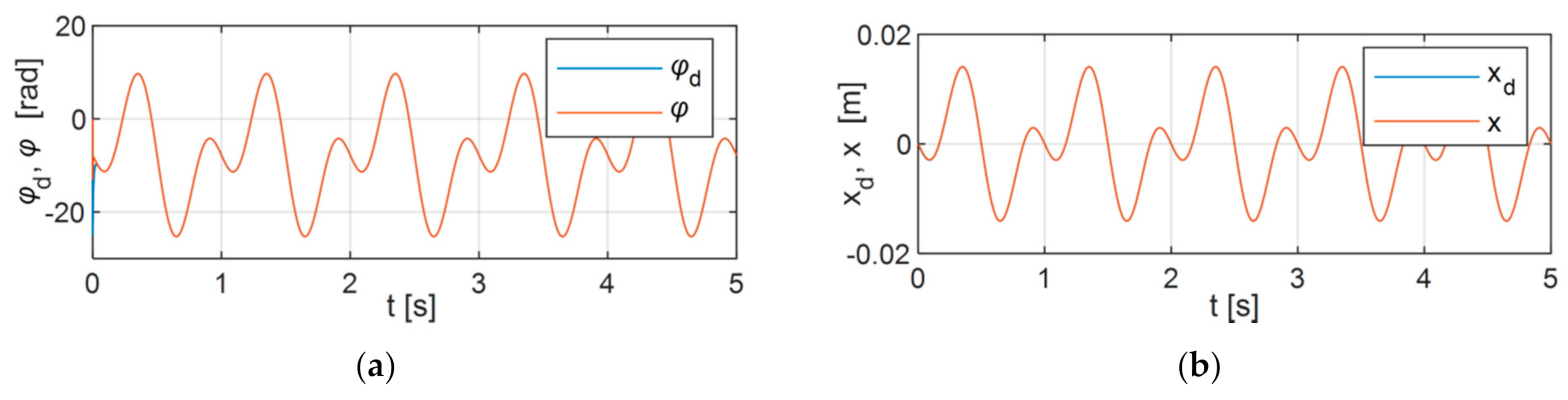 Applsci 11 00905 g008
