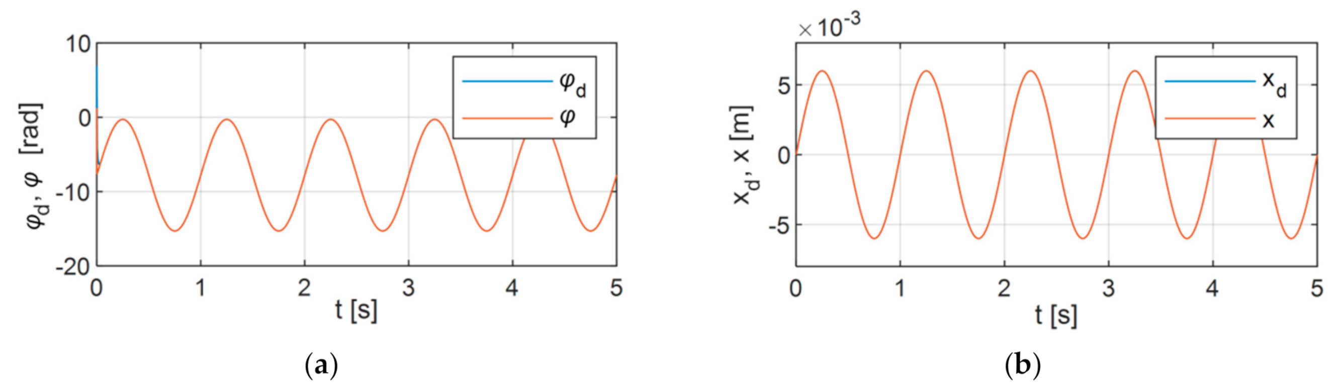 Applsci 11 00905 g012