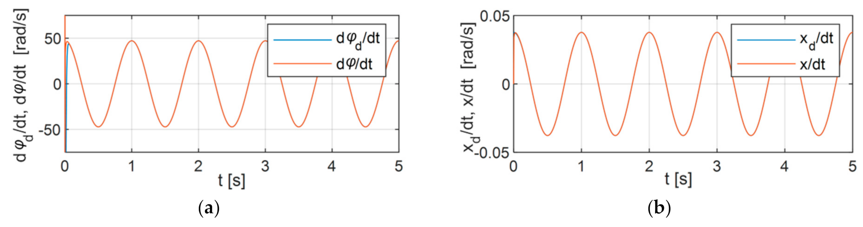 Applsci 11 00905 g013
