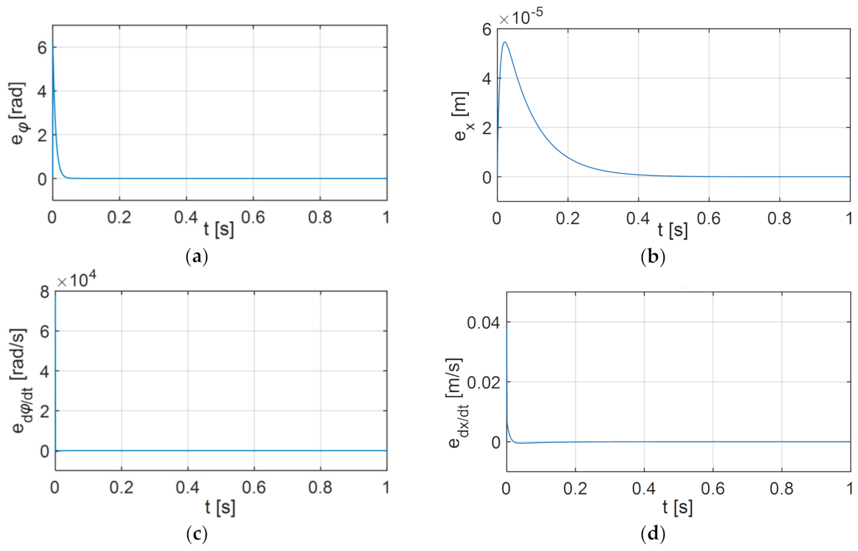Applsci 11 00905 g015