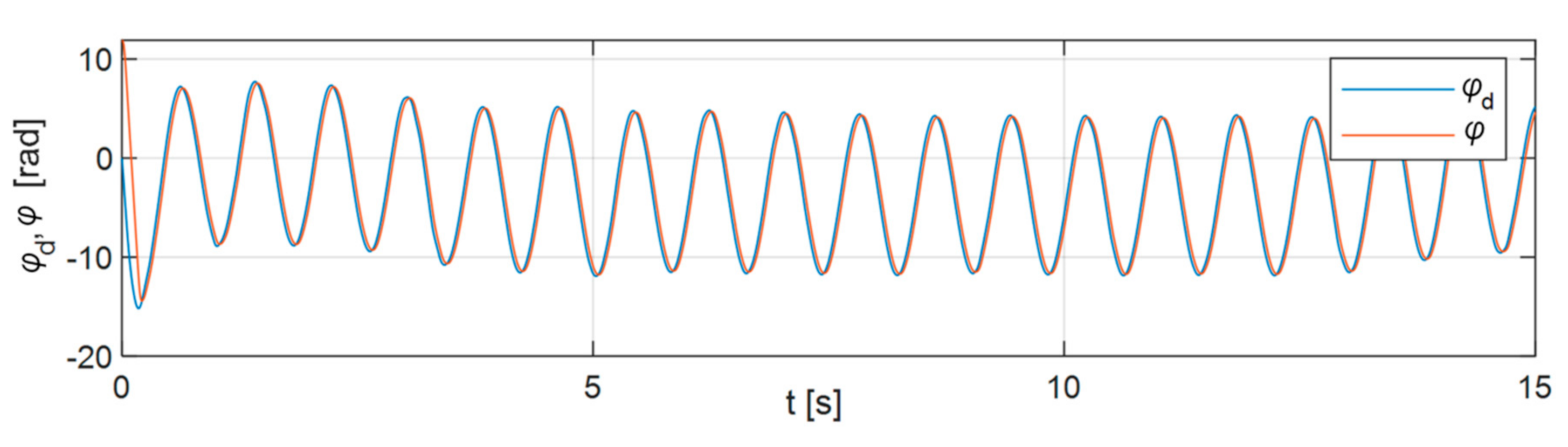 Applsci 11 00905 g016