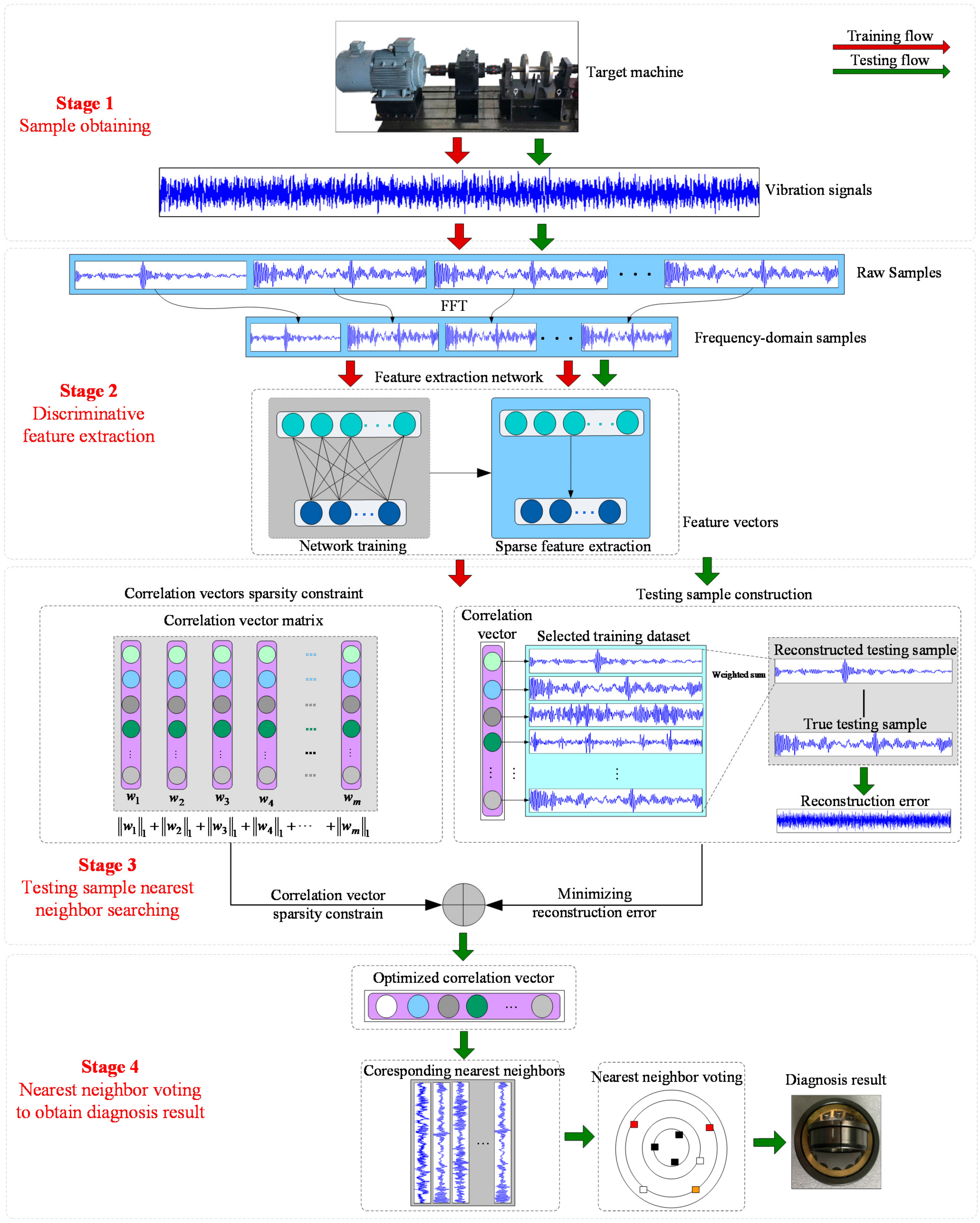 Applsci 11 00919 g001