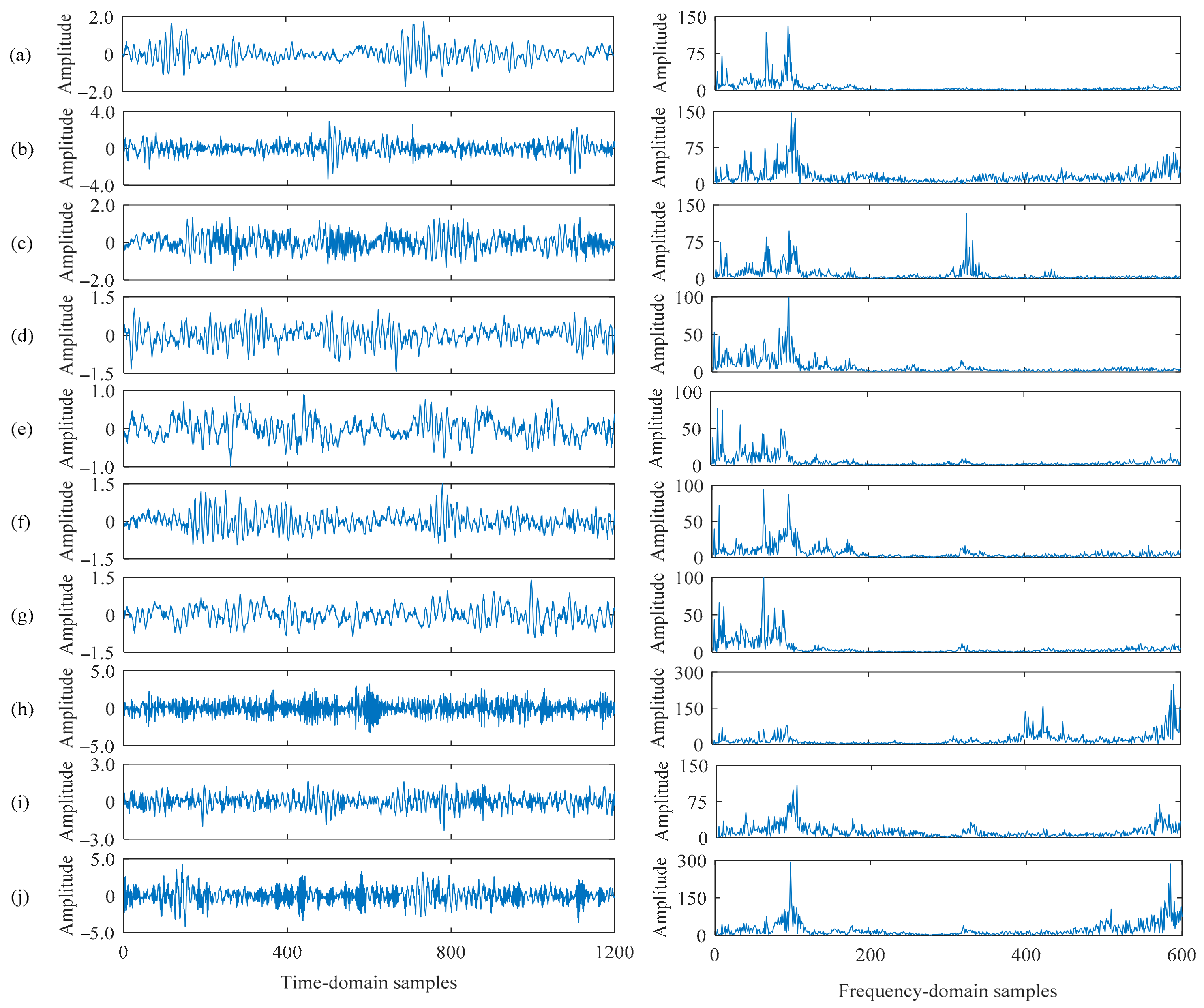 Applsci 11 00919 g003
