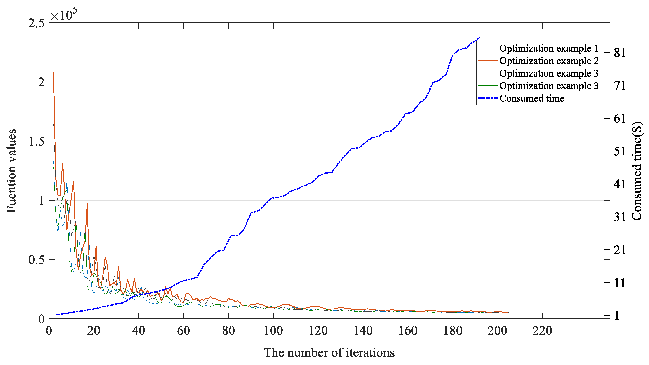 Applsci 11 00919 g006
