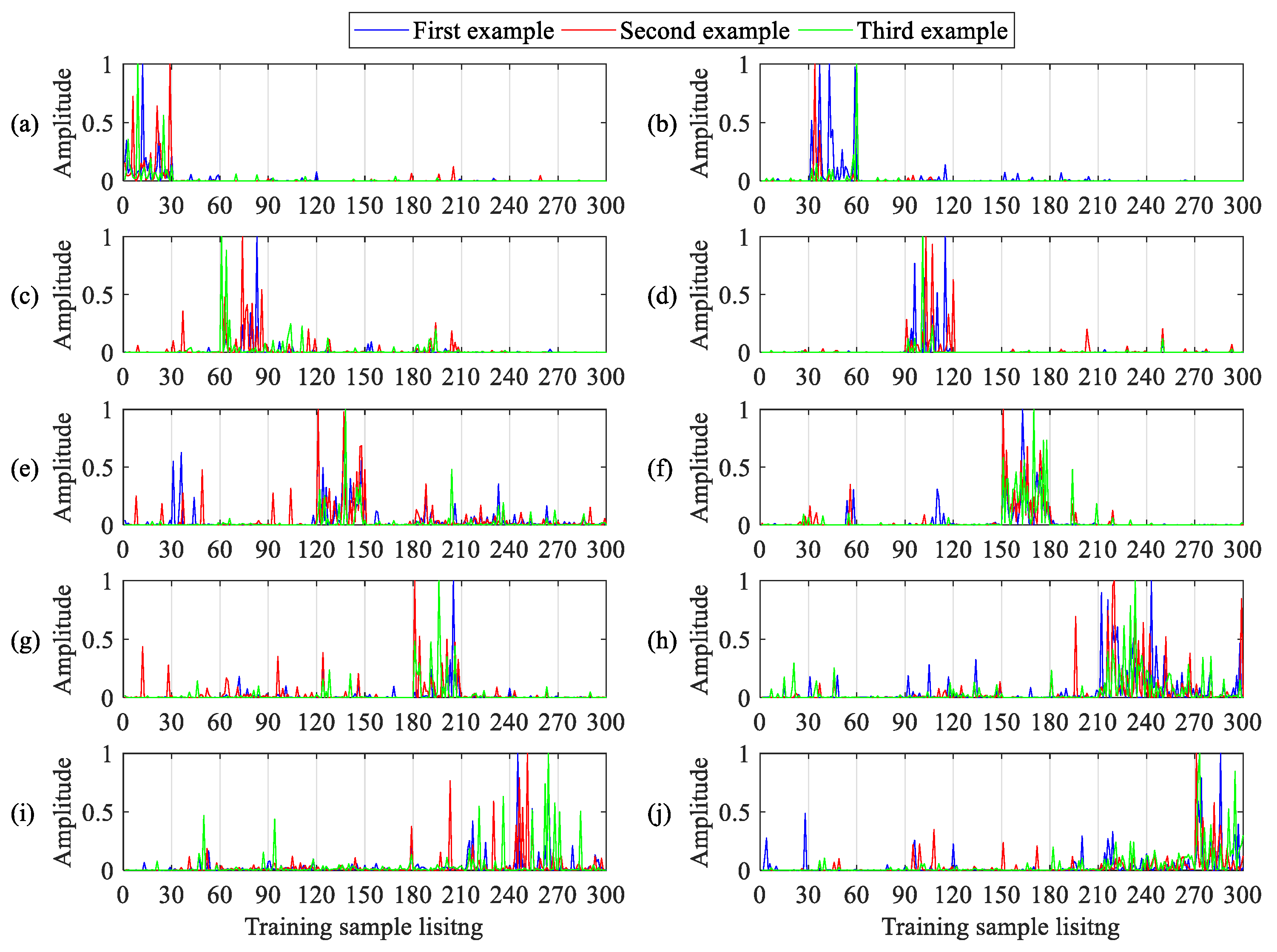 Applsci 11 00919 g007