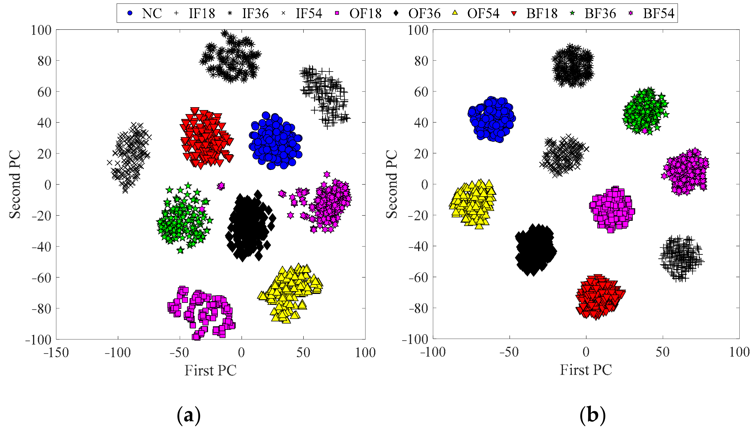 Applsci 11 00919 g009
