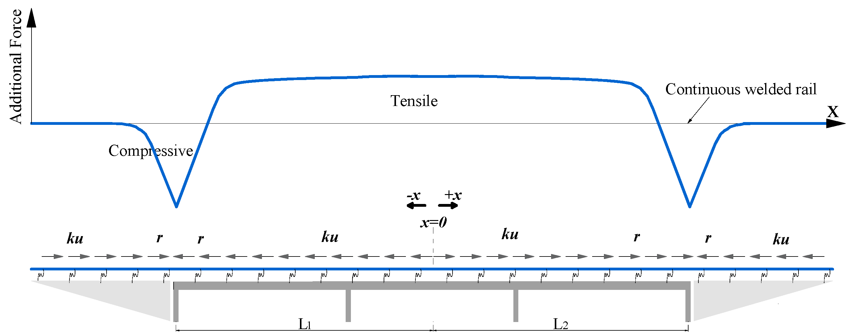 Applsci 11 00922 g001