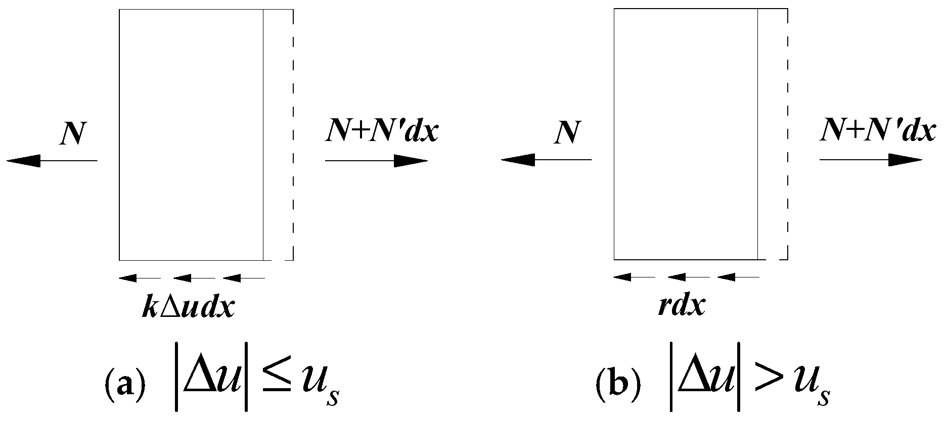 Applsci 11 00922 g002