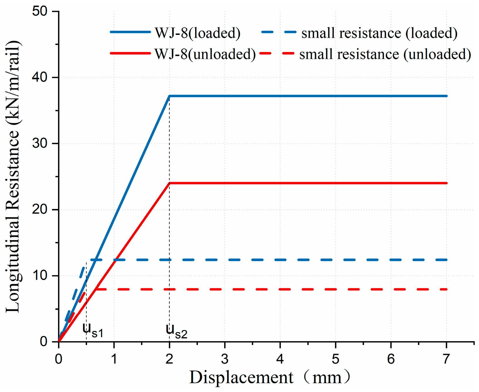 Applsci 11 00922 g003