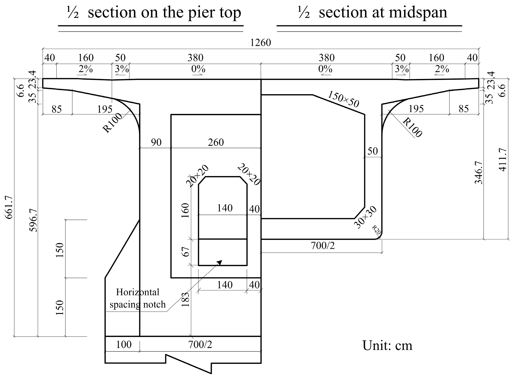 Applsci 11 00922 g005