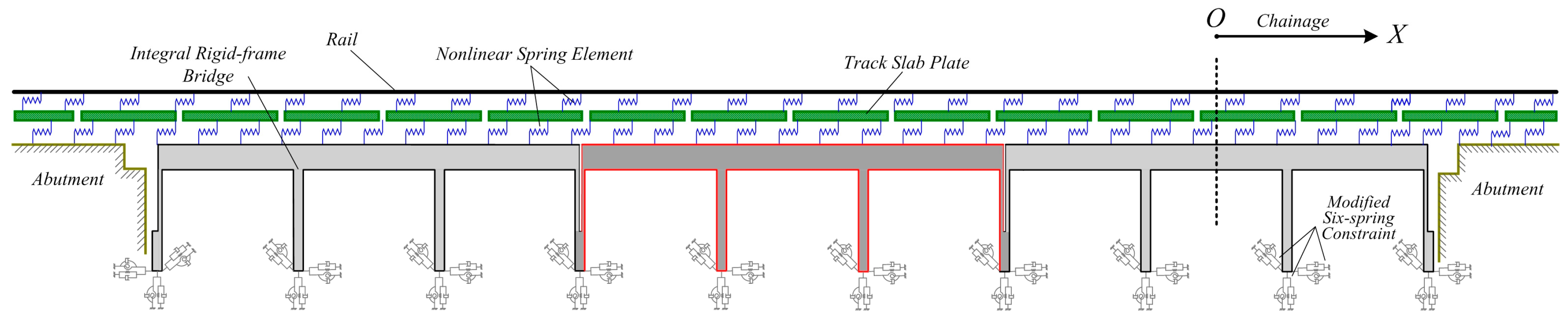 Applsci 11 00922 g006