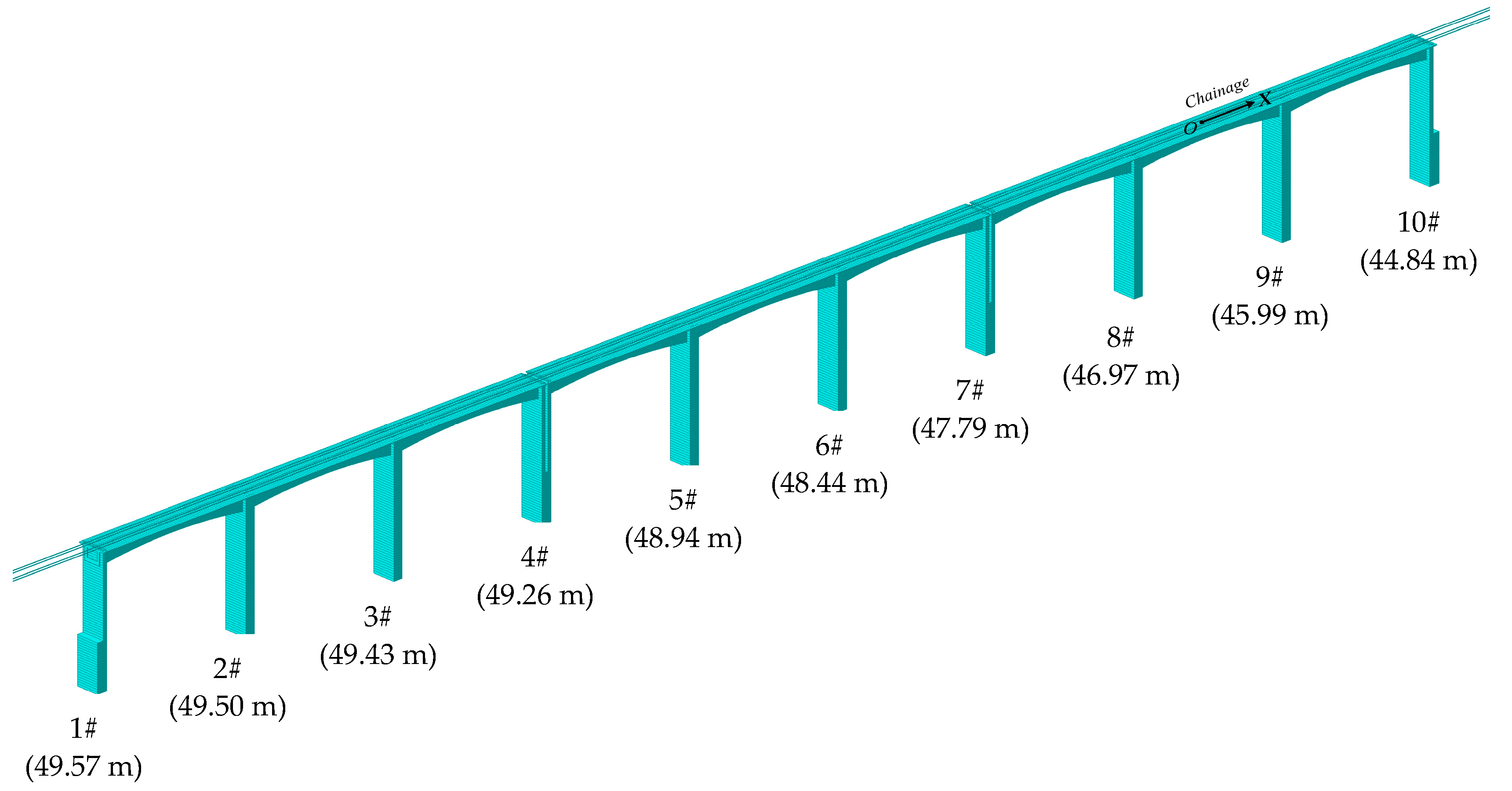 Applsci 11 00922 g007