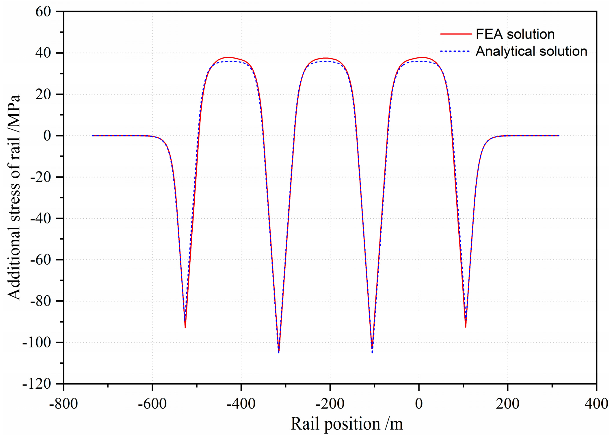 Applsci 11 00922 g008