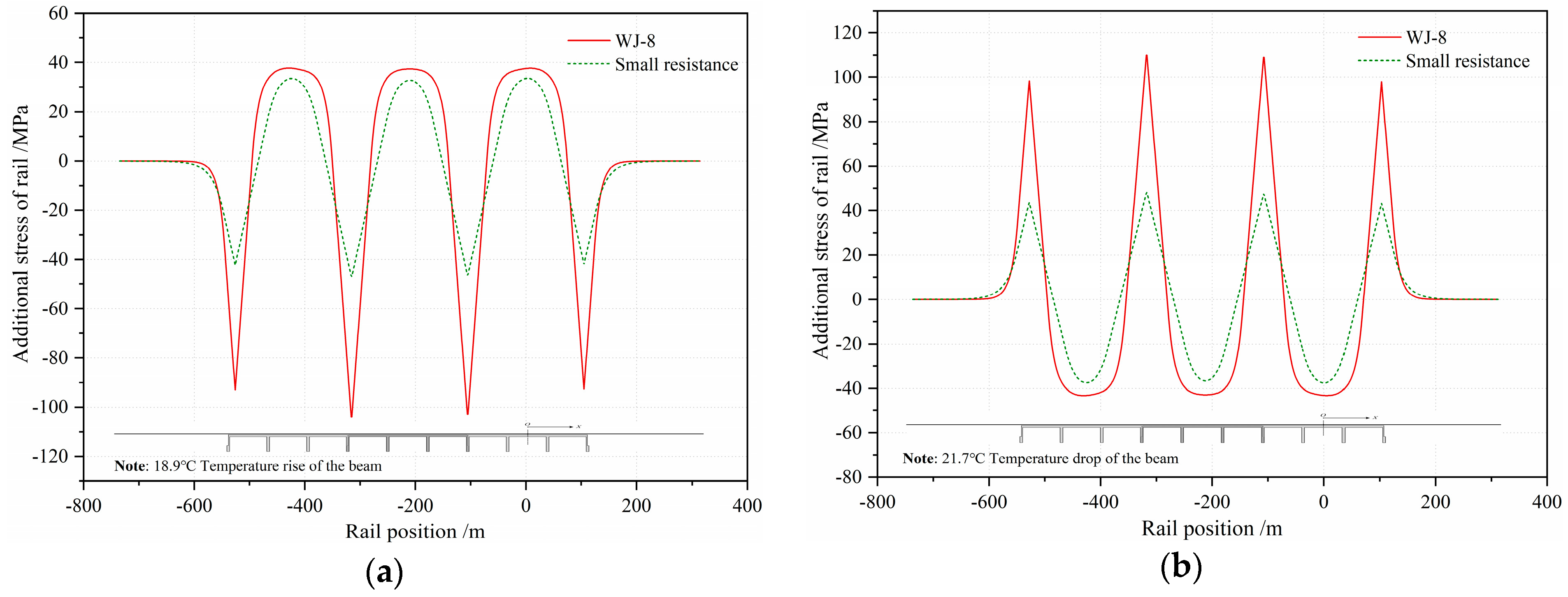 Applsci 11 00922 g009