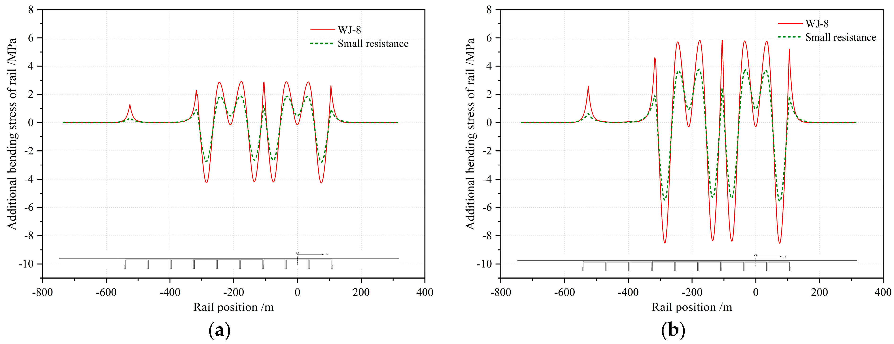 Applsci 11 00922 g011