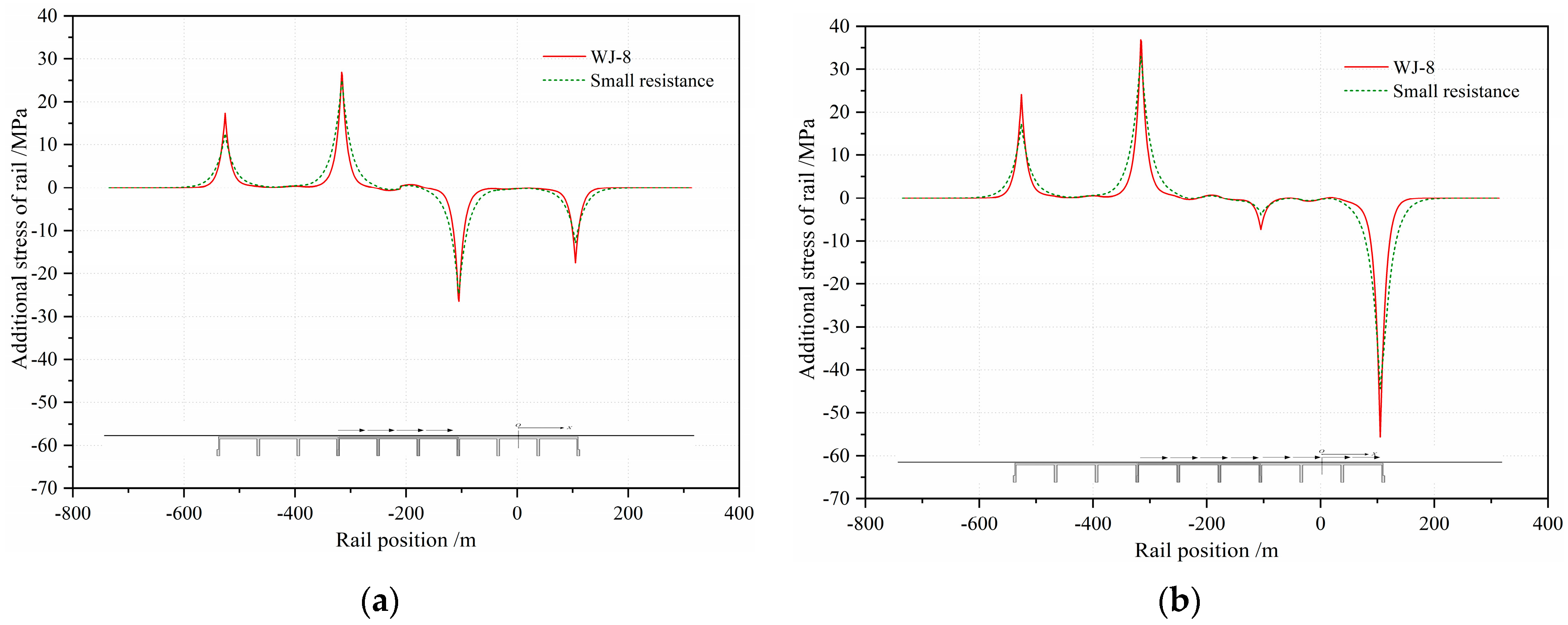 Applsci 11 00922 g012