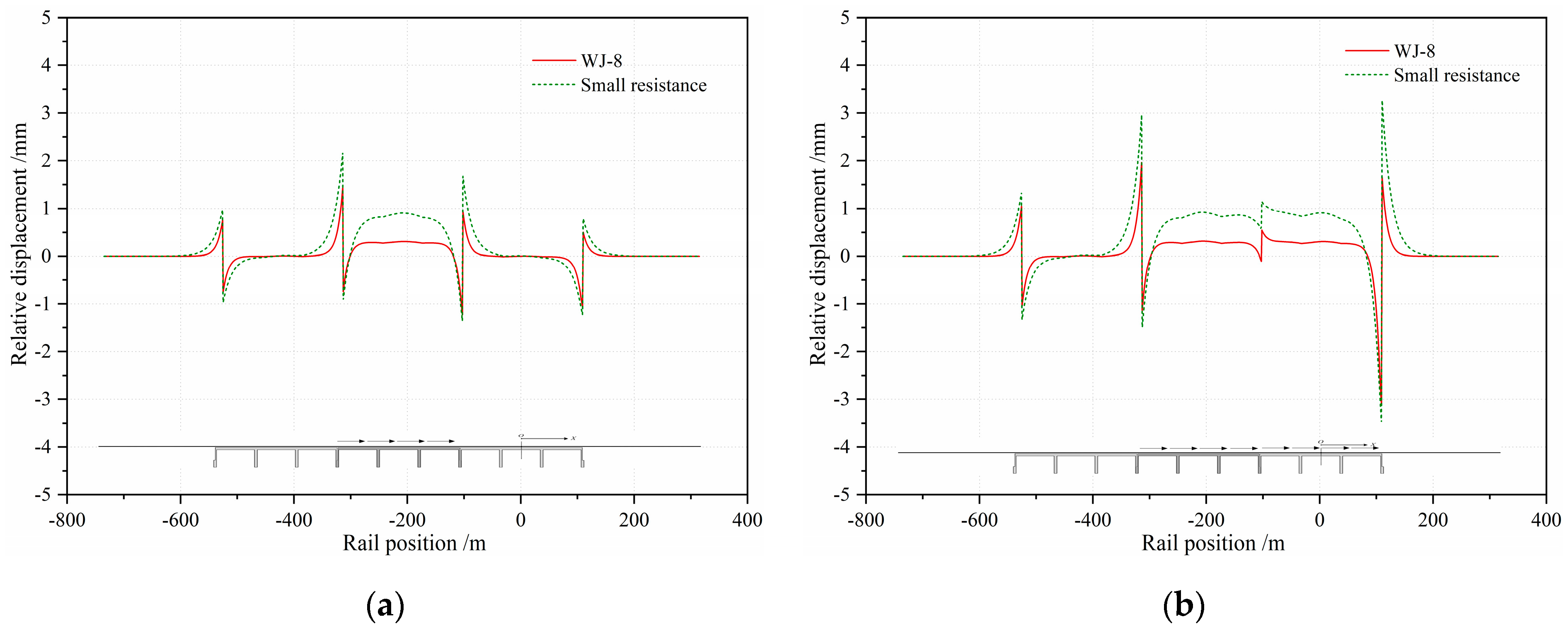 Applsci 11 00922 g013