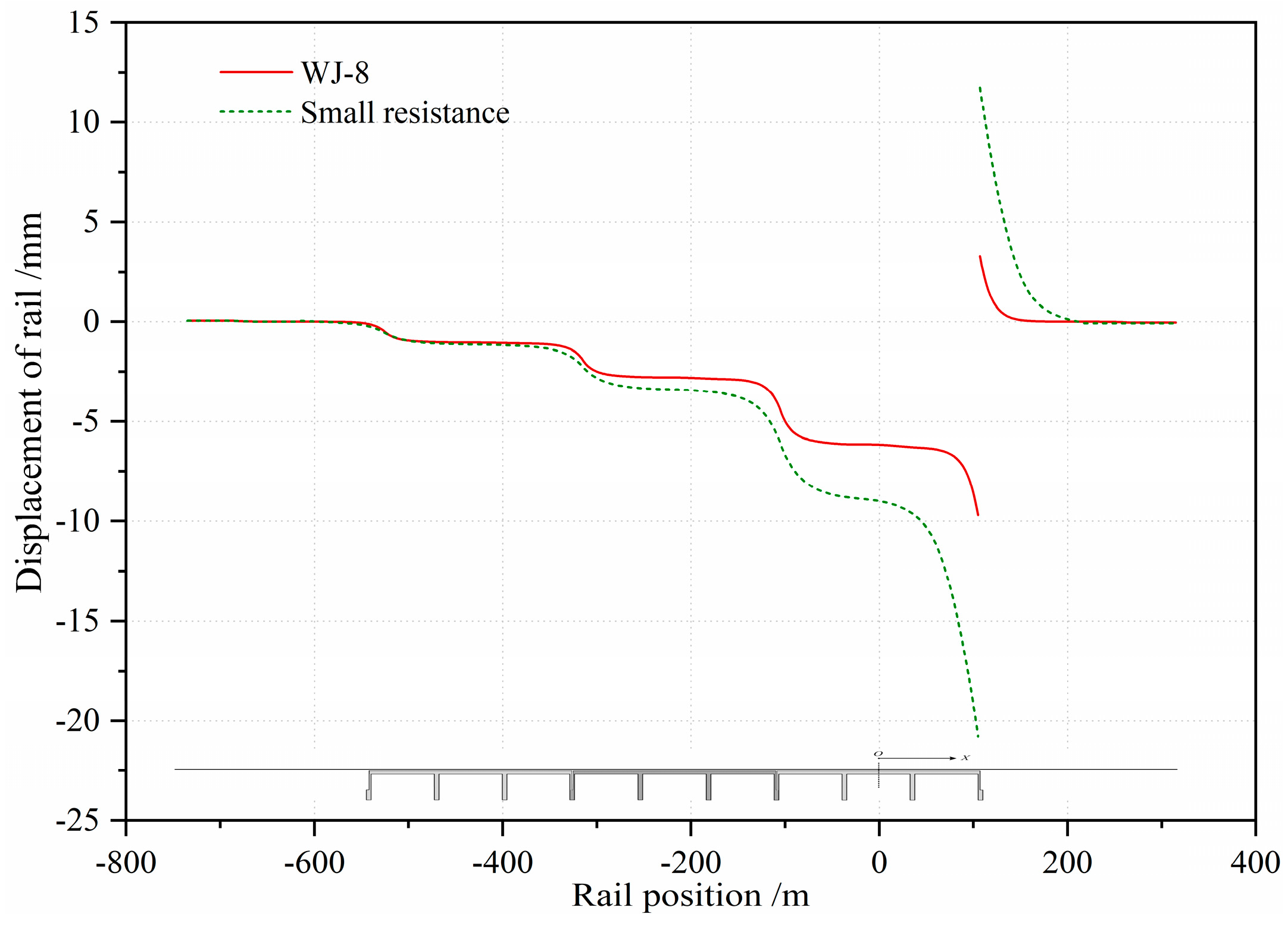 Applsci 11 00922 g015
