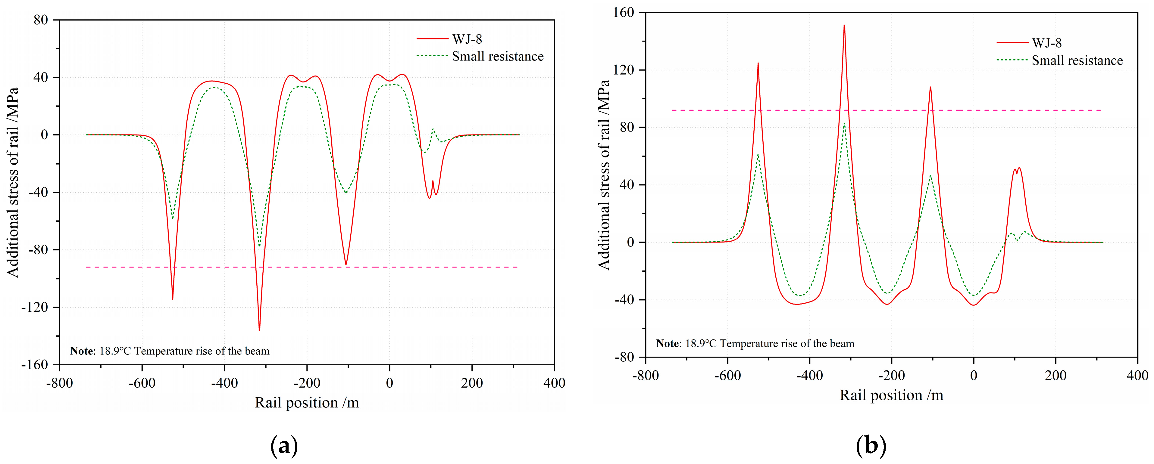 Applsci 11 00922 g016