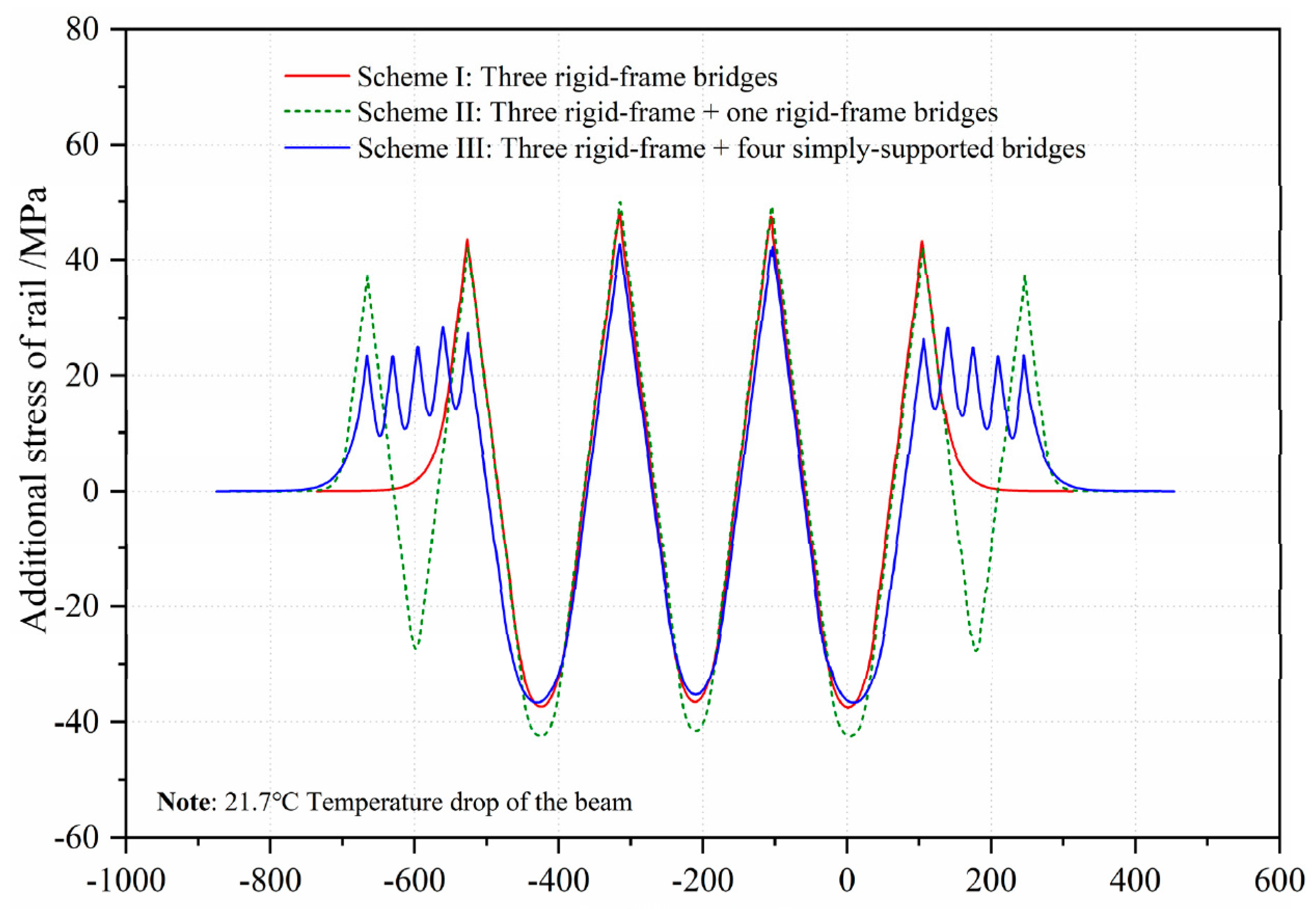 Applsci 11 00922 g018