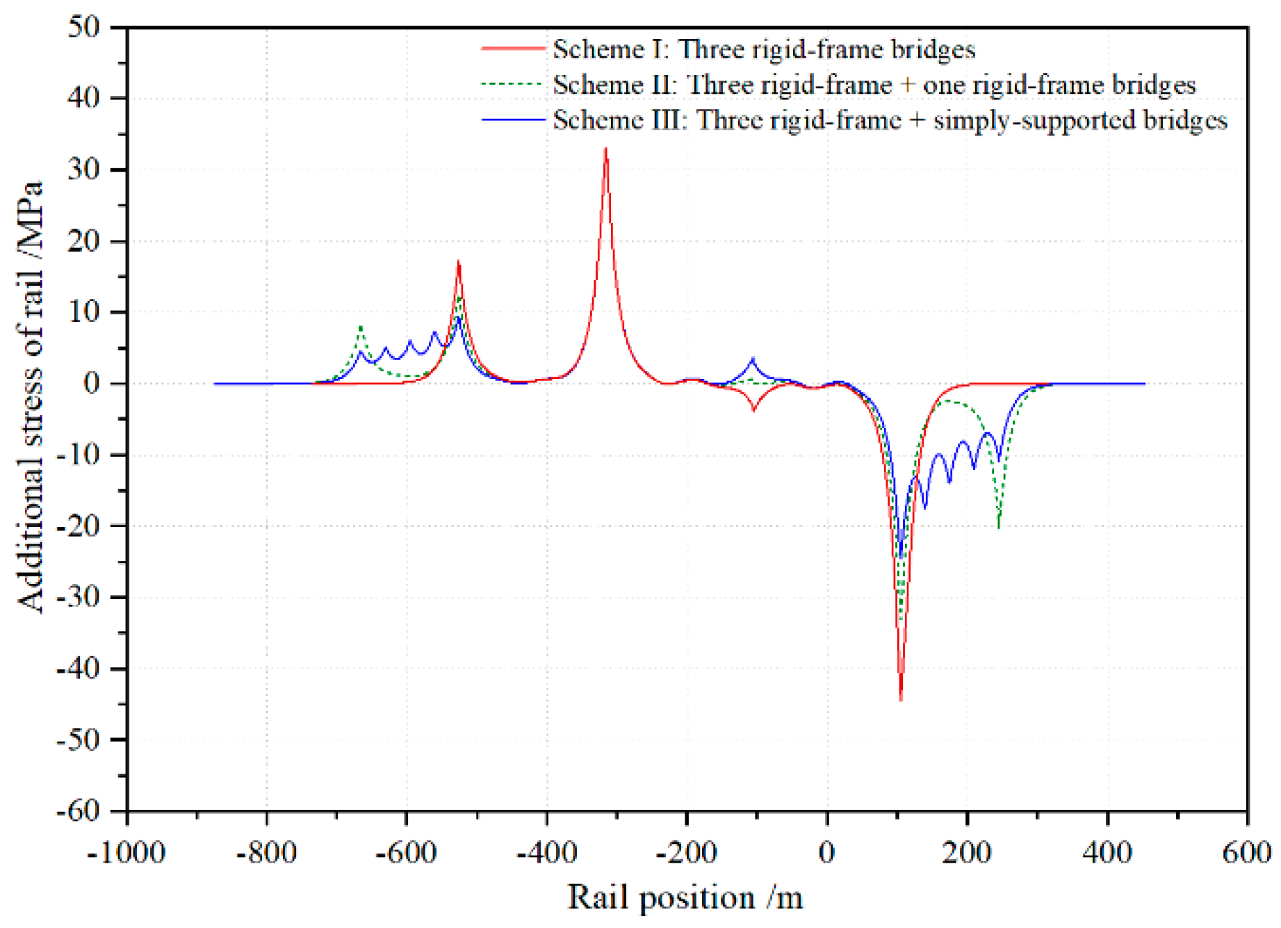 Applsci 11 00922 g019