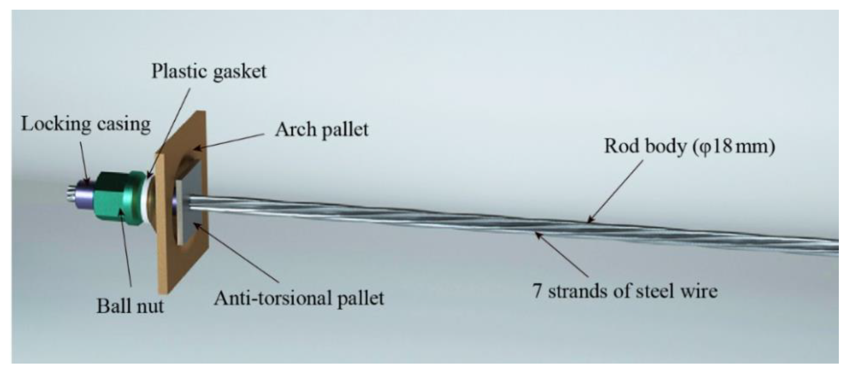 Rolling tube tail cutter? - Soft Plastics -  - Tackle  Building Forums