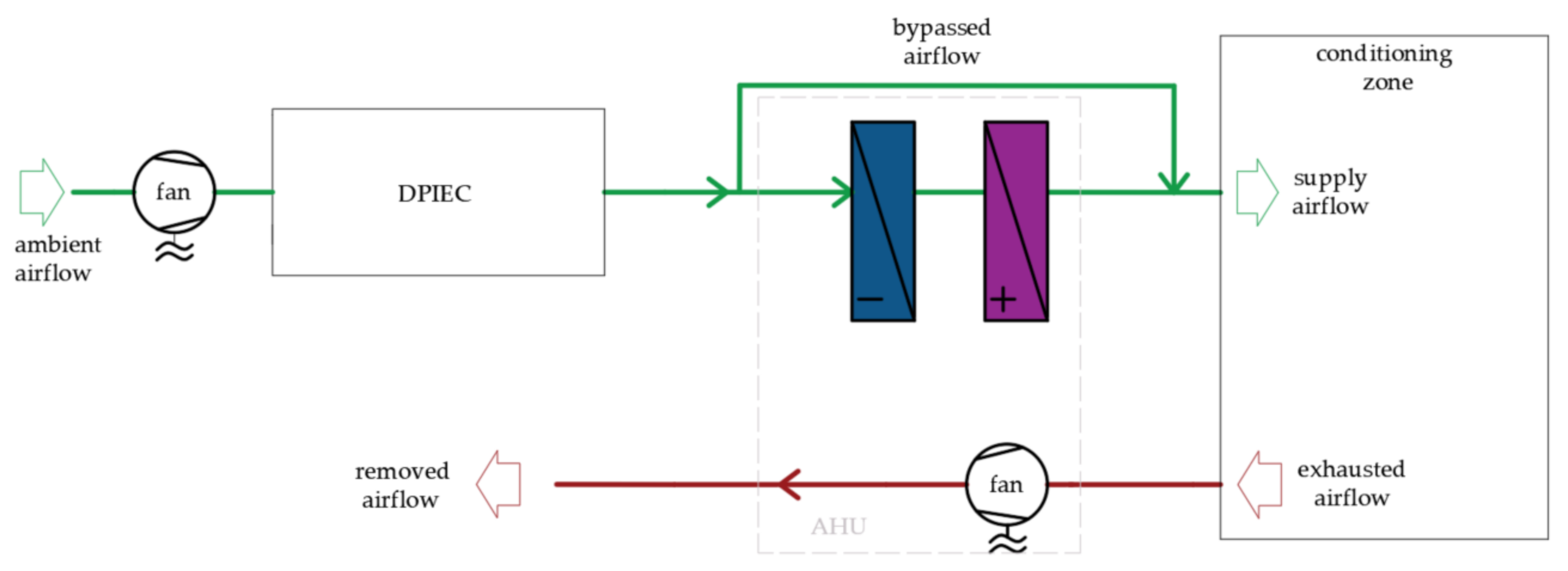 Applsci 11 00934 g004 Applsci 11 00934 g004