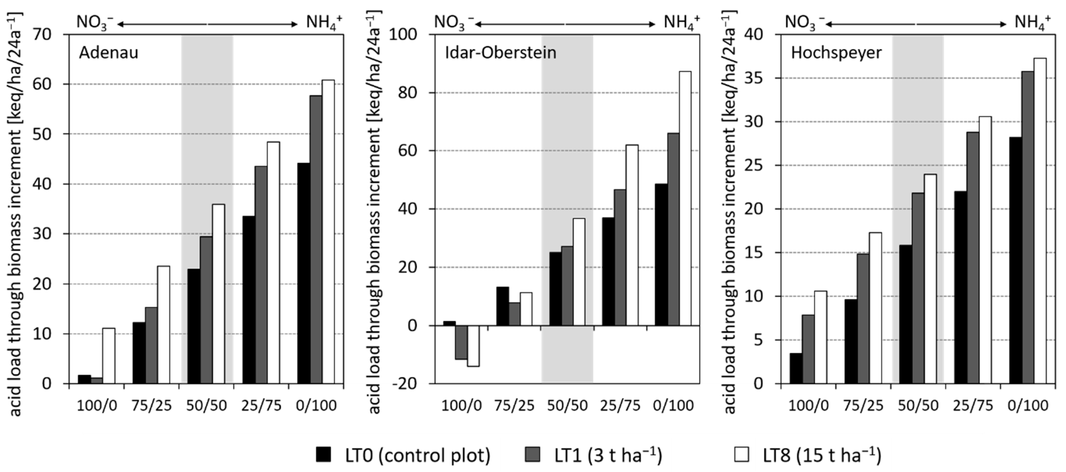 Applsci 11 00955 g002