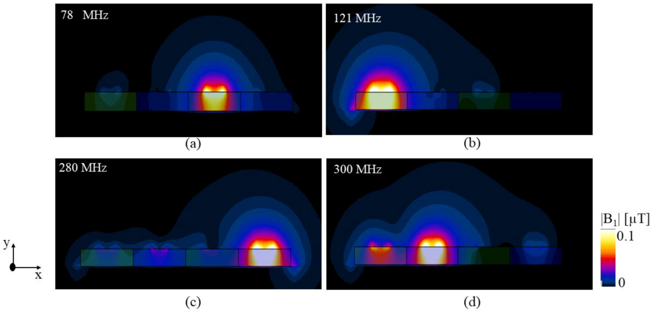 Applsci 11 00957 g007
