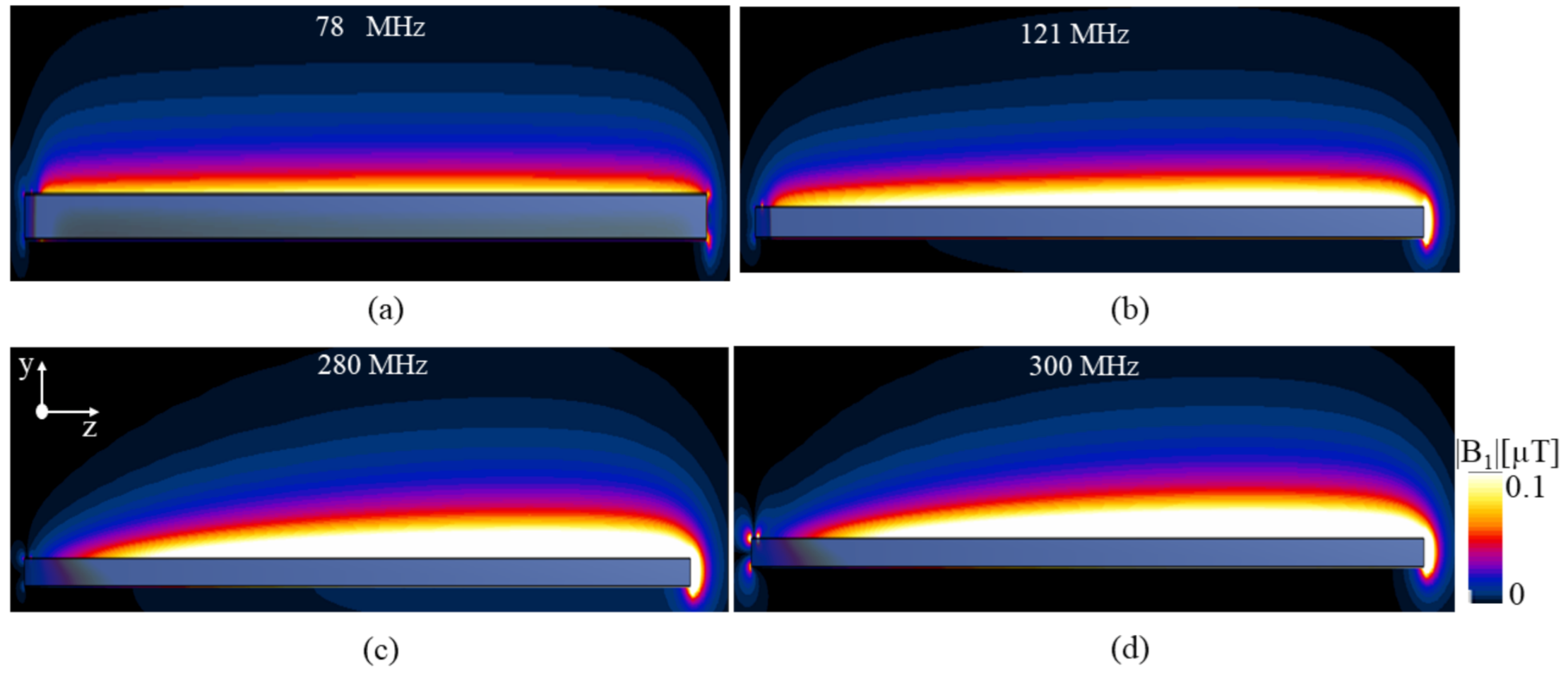 Applsci 11 00957 g008