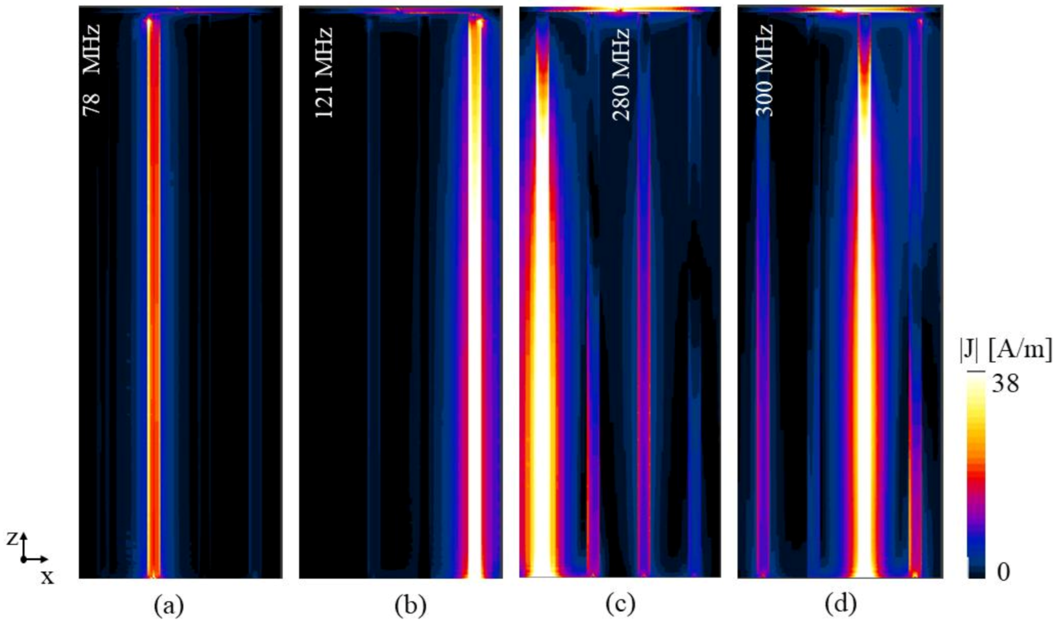 Applsci 11 00957 g009