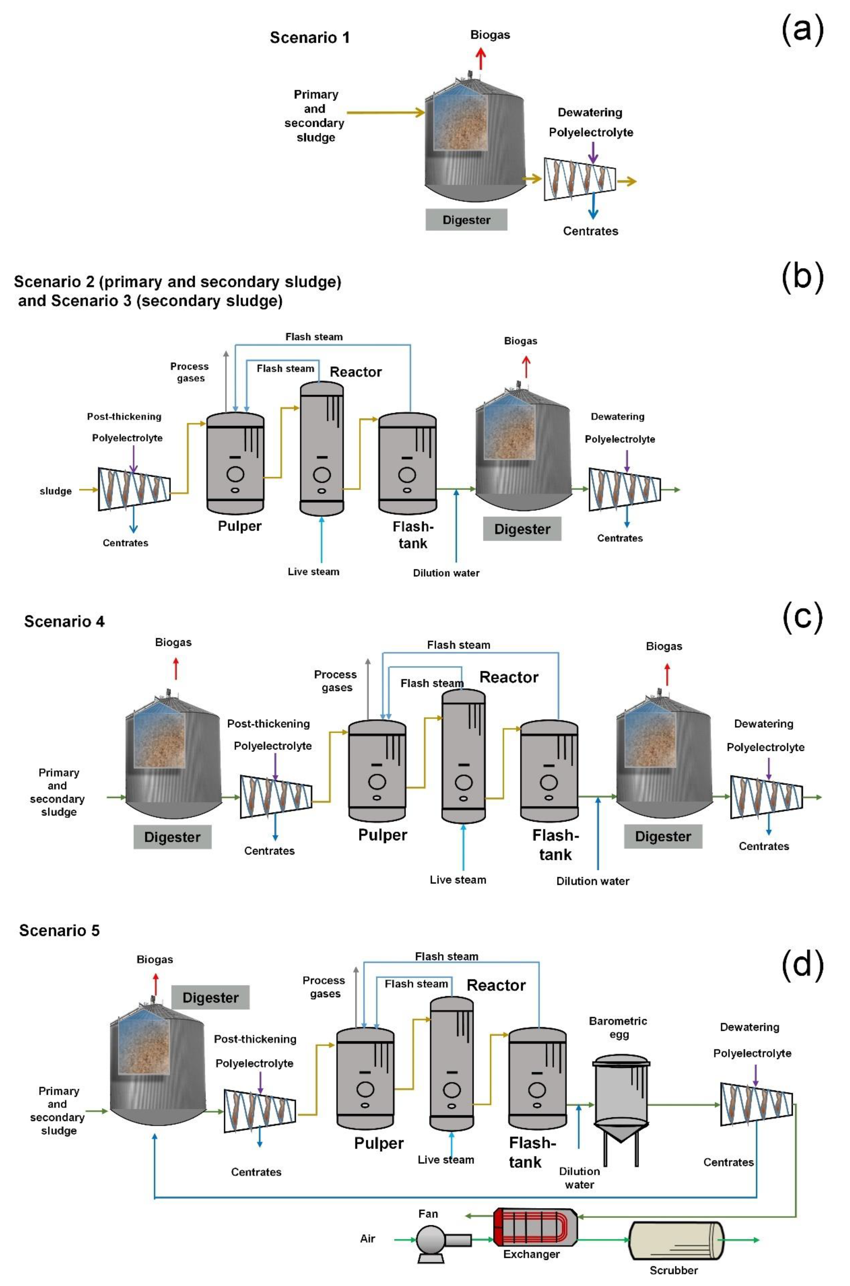 Applsci 11 00964 g001 Applsci 11 00964 g001