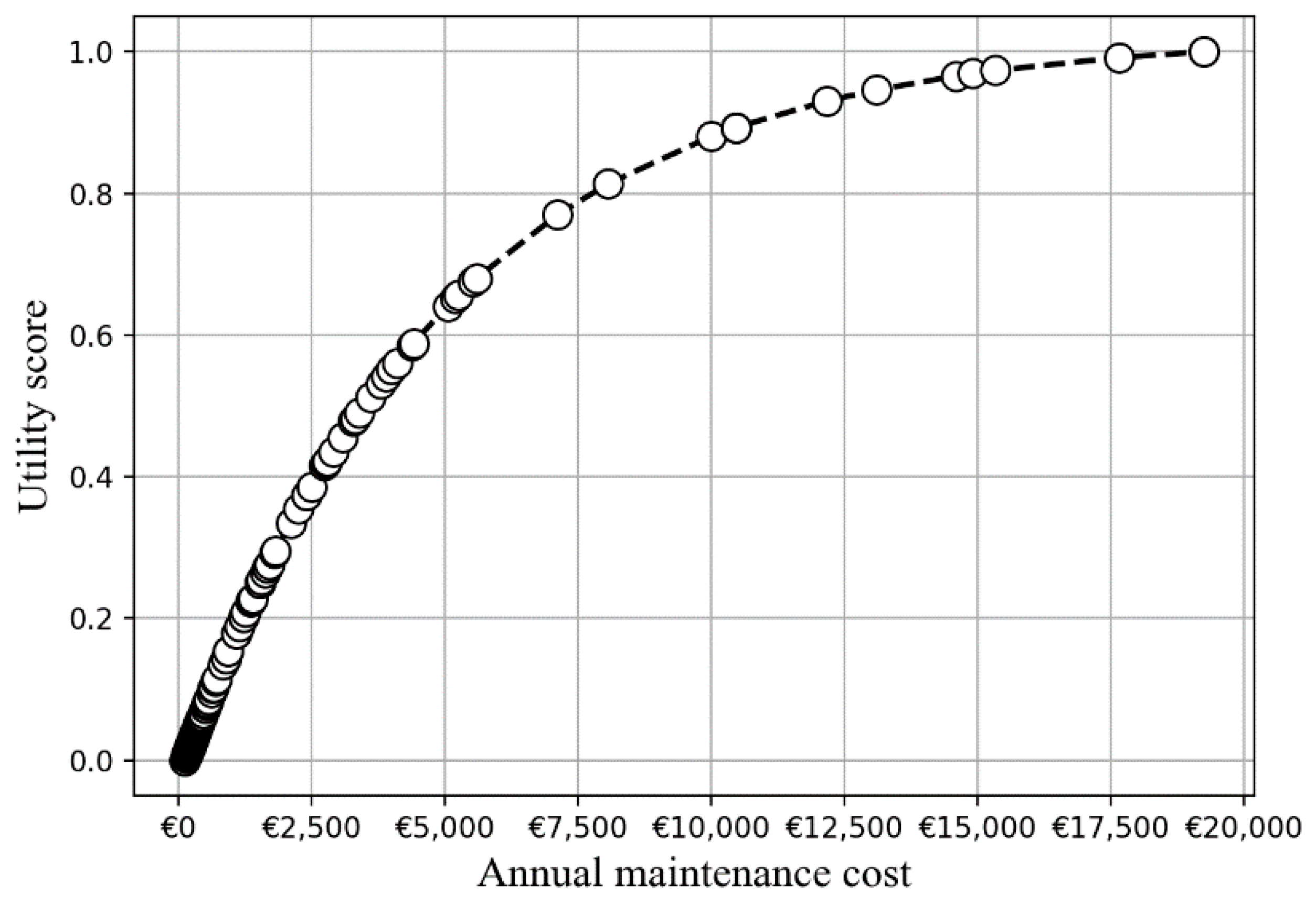 Applsci 11 00965 g009
