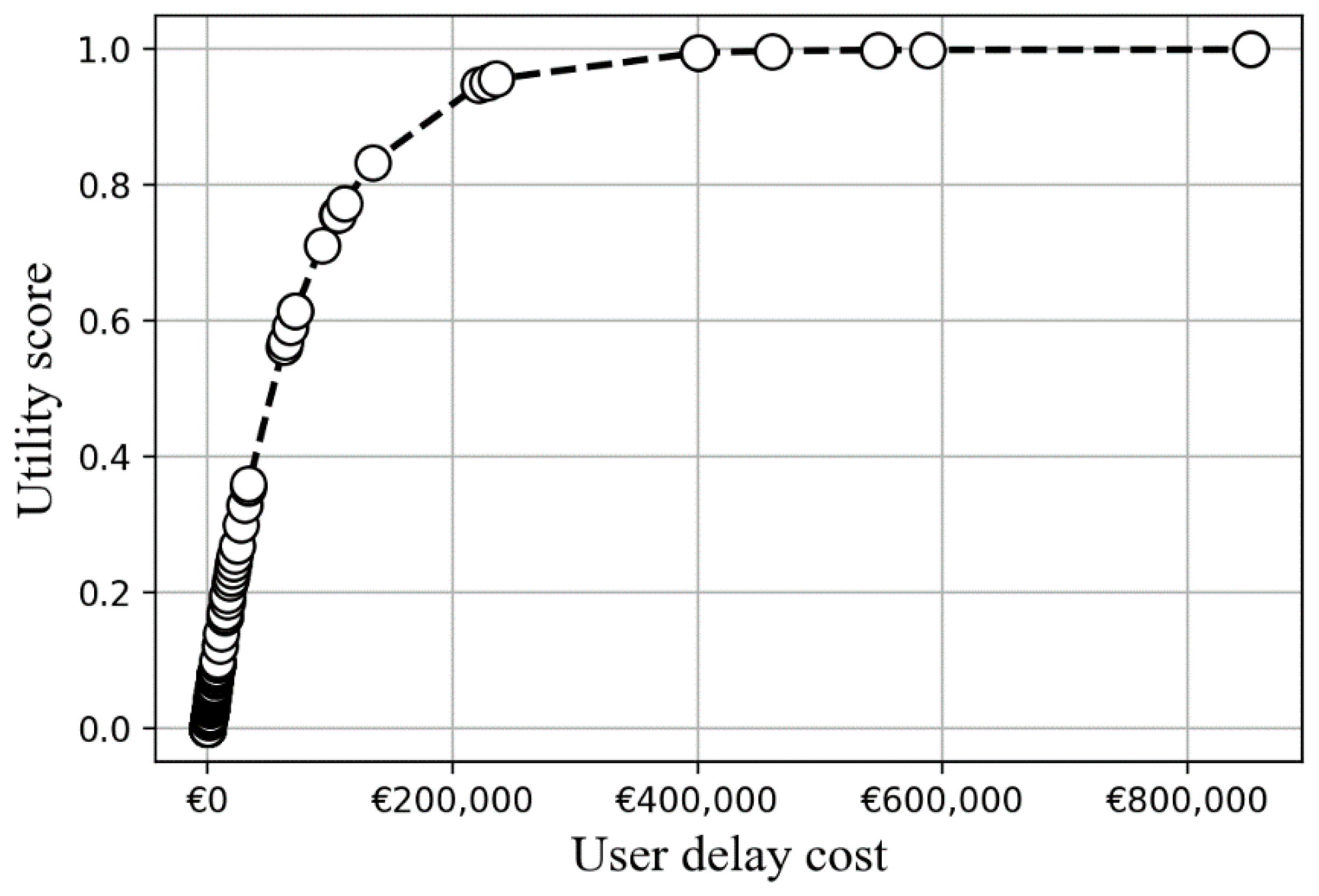 Applsci 11 00965 g011