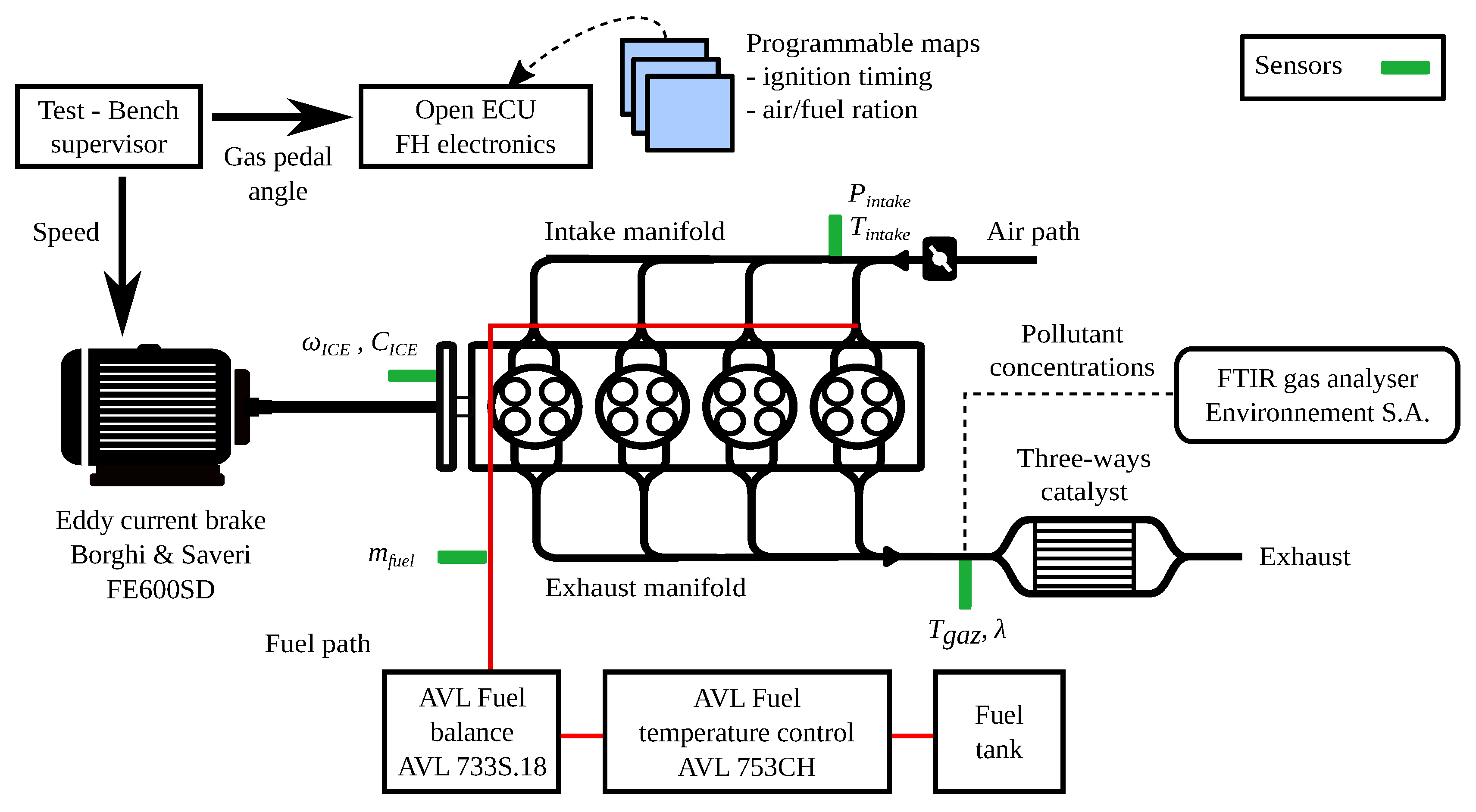 Applsci 11 00971 g001 Applsci 11 00971 g001