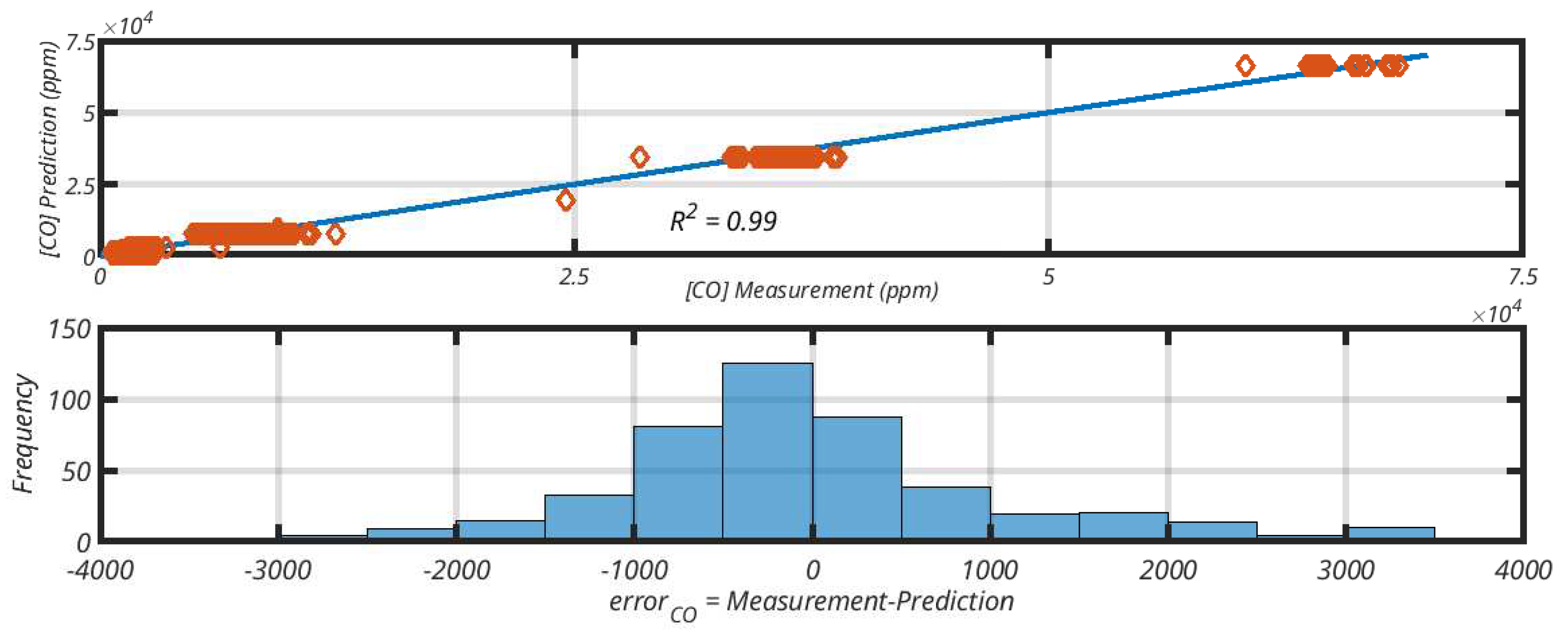 Applsci 11 00971 g004 Applsci 11 00971 g004