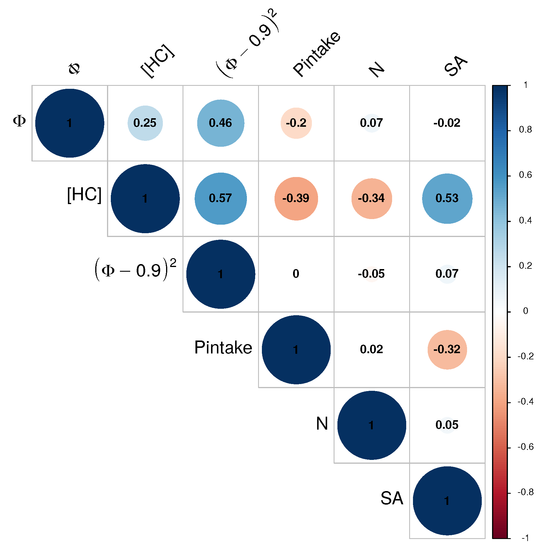 Applsci 11 00971 g006 Applsci 11 00971 g006