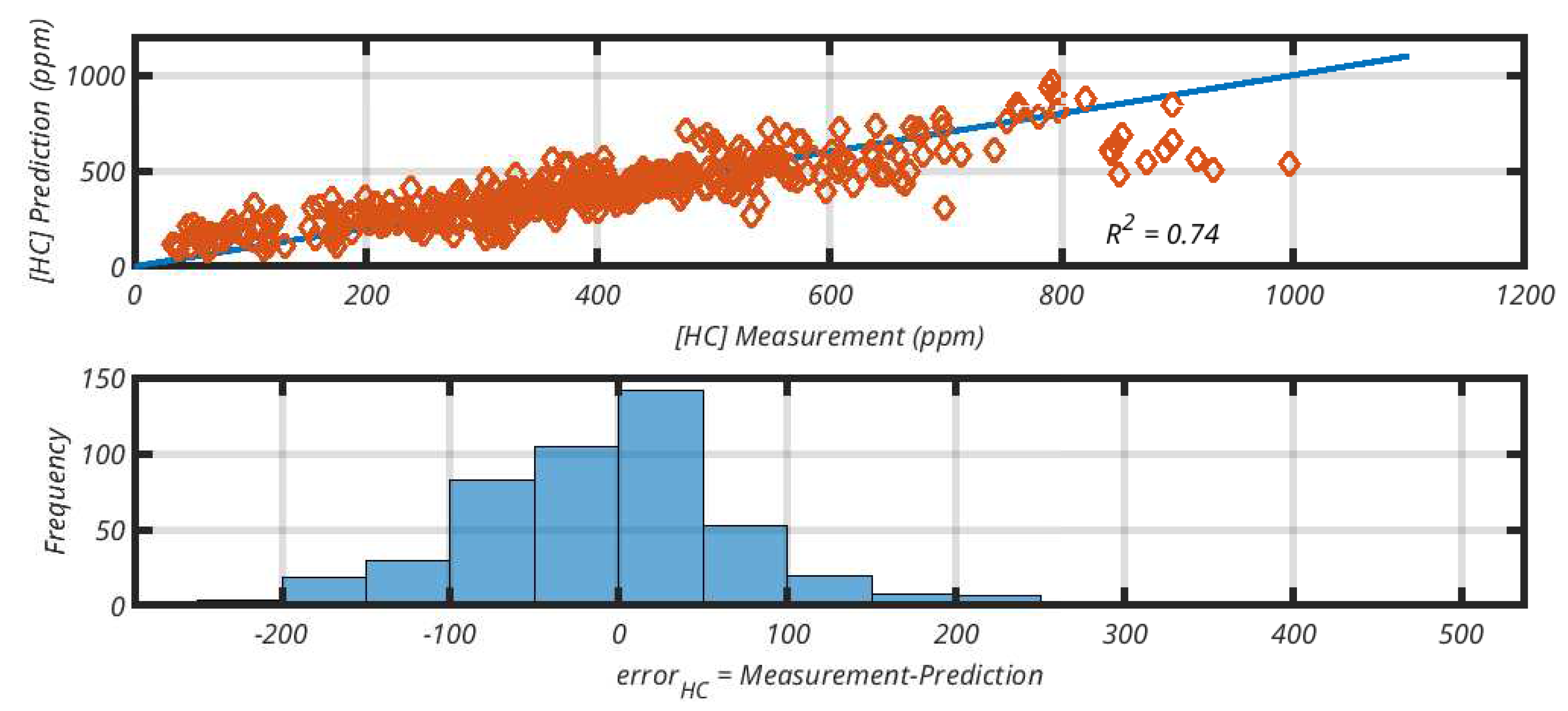 Applsci 11 00971 g007 Applsci 11 00971 g007