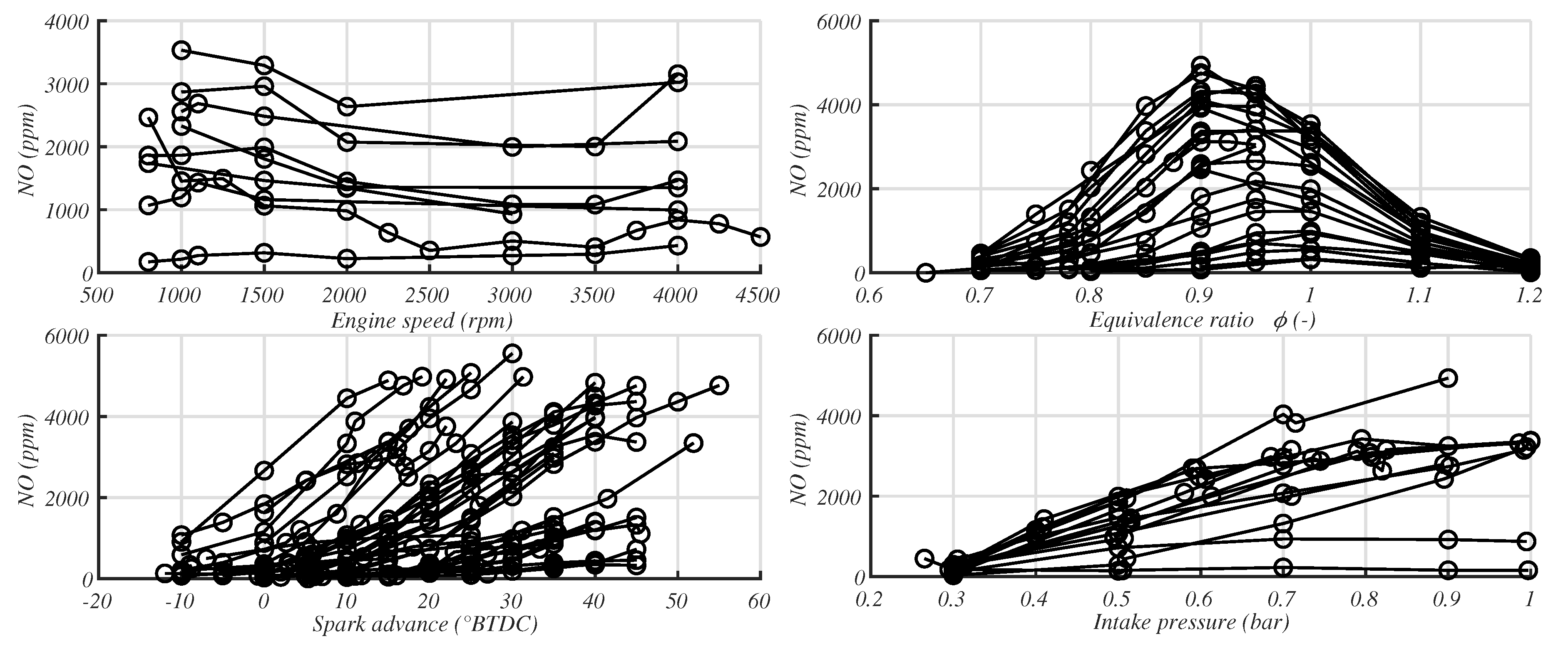 Applsci 11 00971 g008 Applsci 11 00971 g008