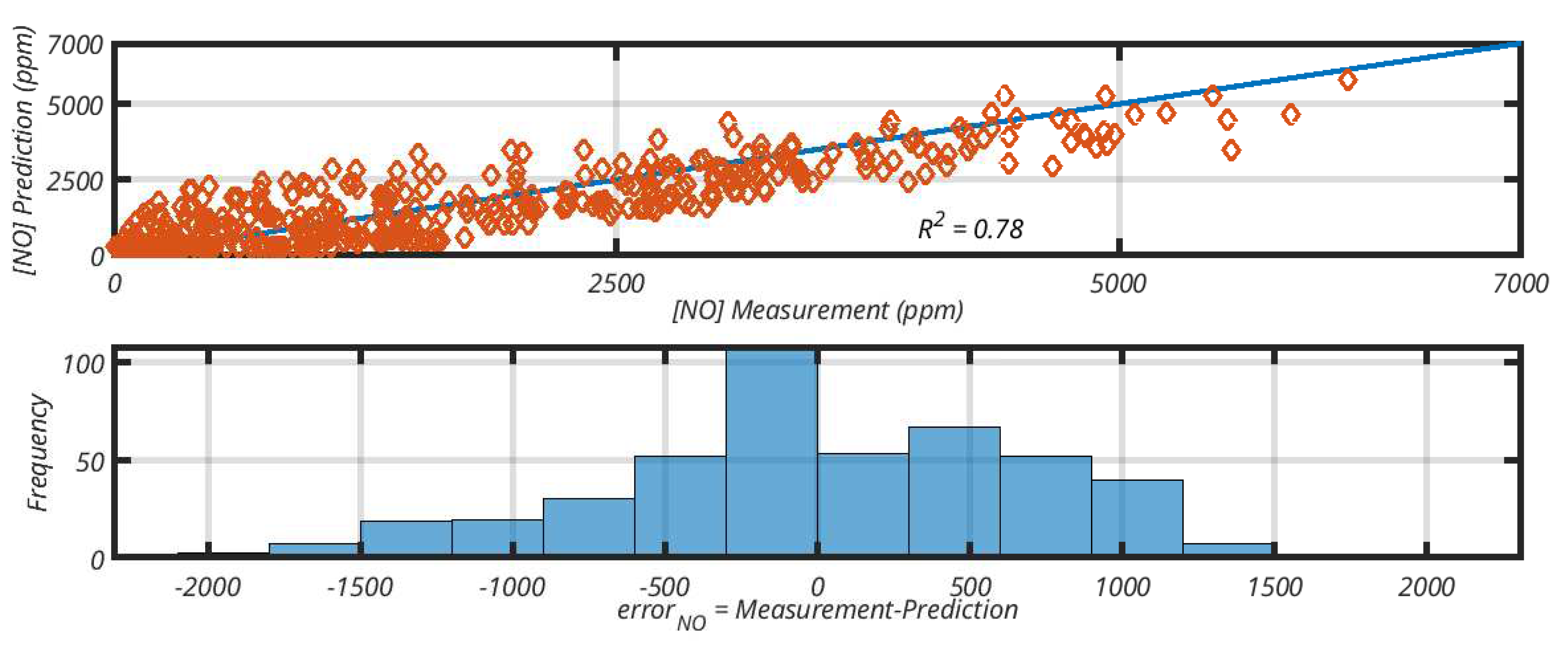 Applsci 11 00971 g010 Applsci 11 00971 g010