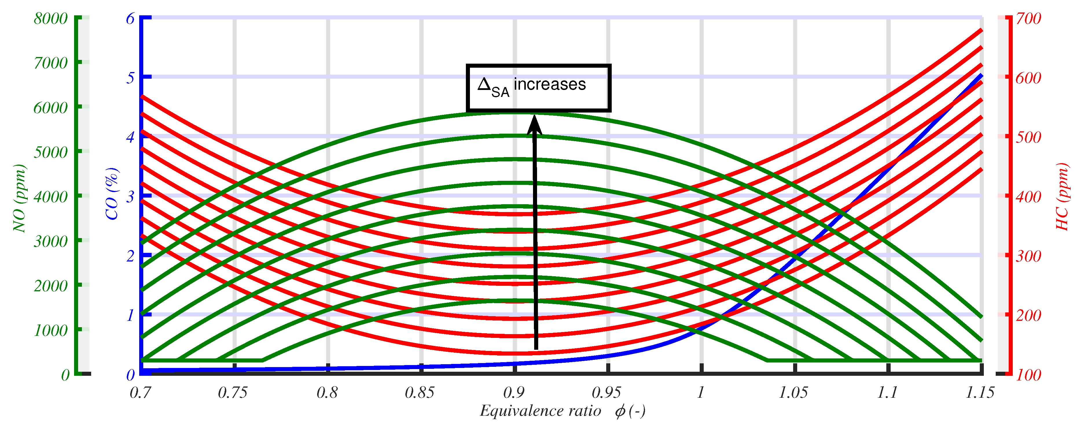Applsci 11 00971 g011 Applsci 11 00971 g011