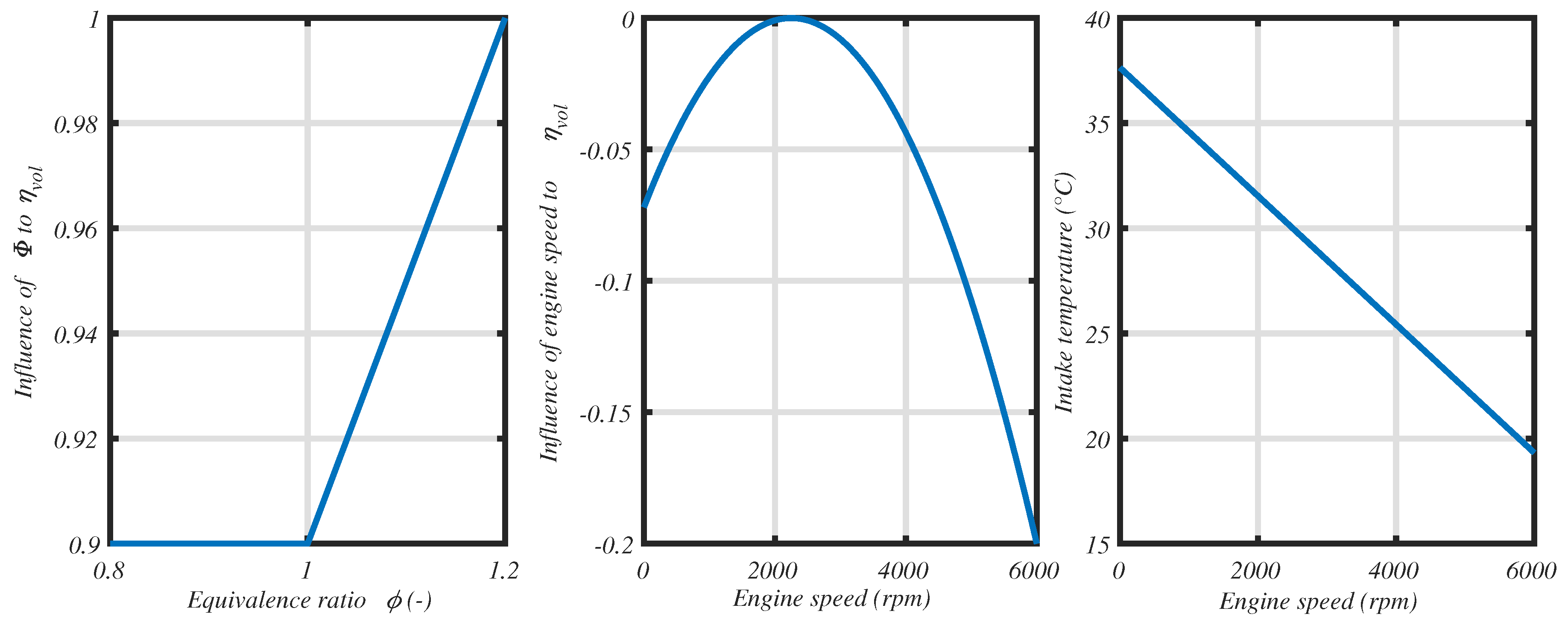Applsci 11 00971 g012 Applsci 11 00971 g012