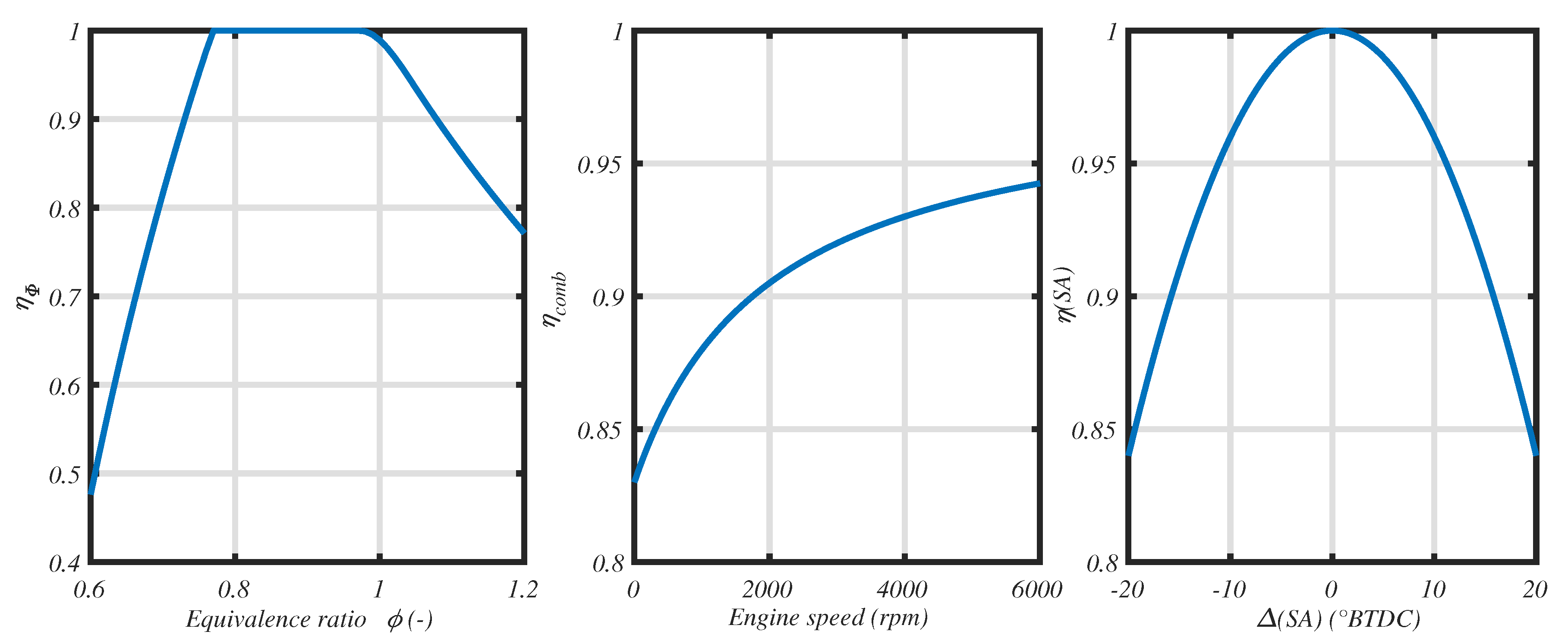 Applsci 11 00971 g014 Applsci 11 00971 g014